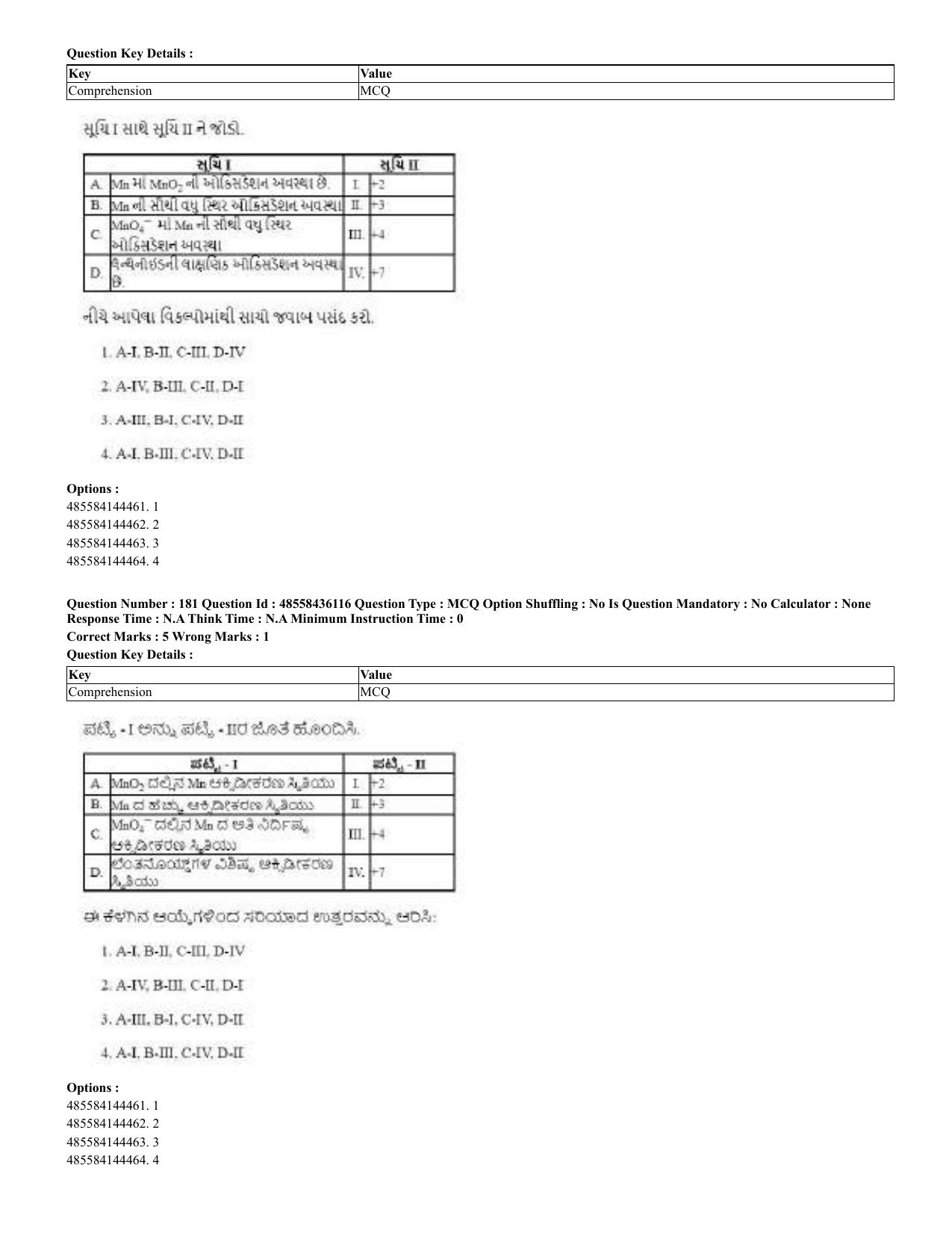 CUET 2023 Domestic Shift 2 Question Papers - 22 June 2023 - Page 298