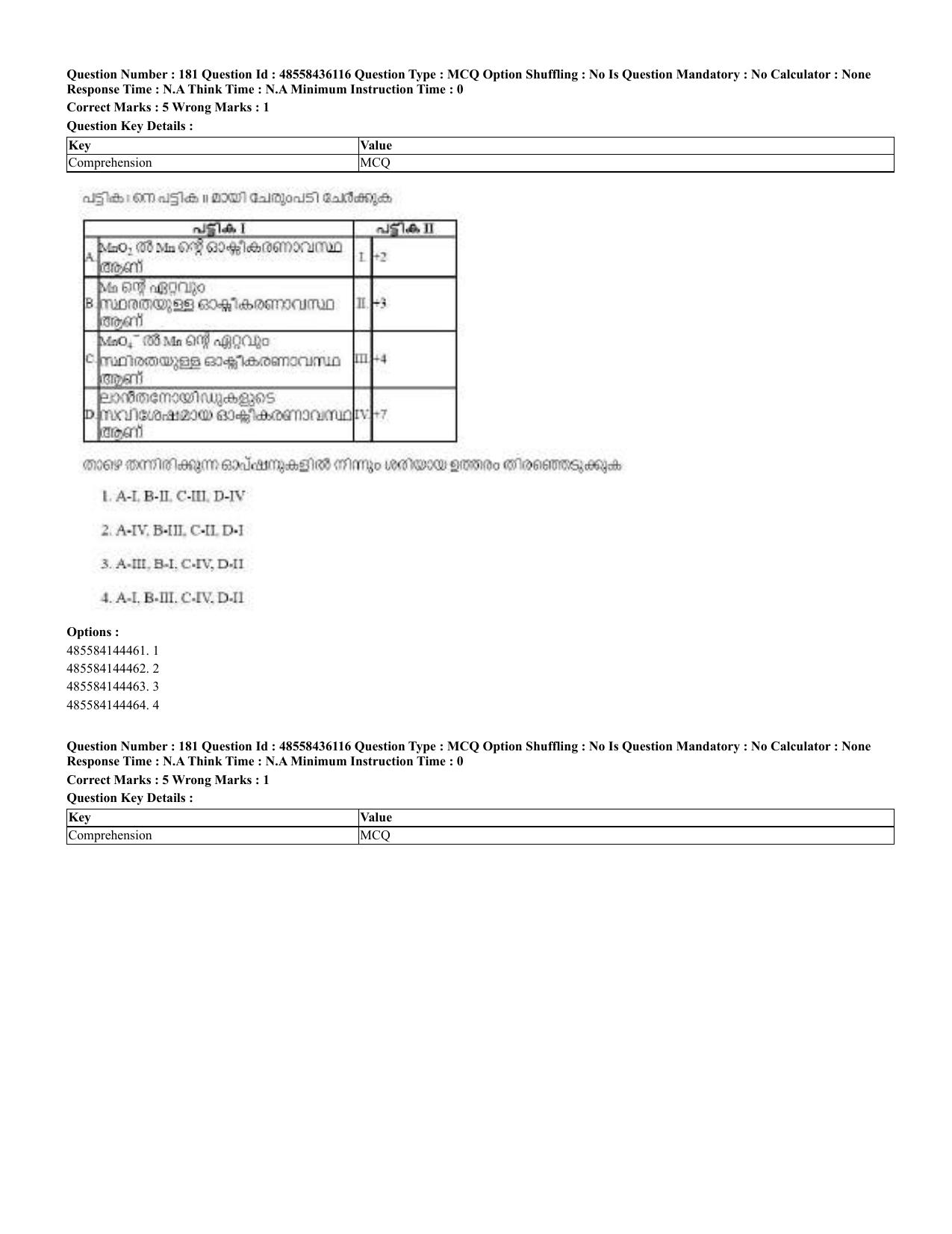 CUET 2023 Domestic Shift 2 Question Papers - 22 June 2023 - Page 299
