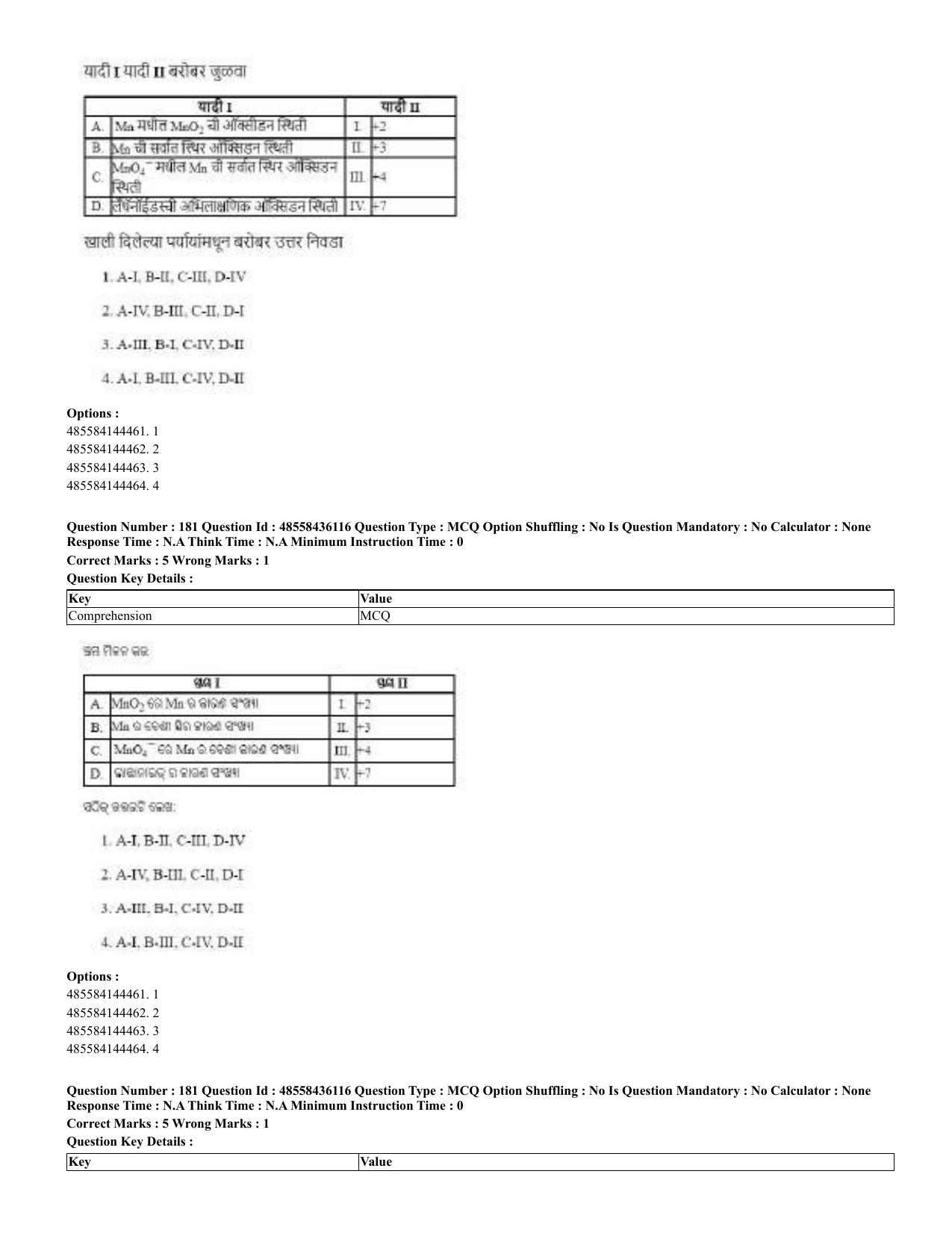CUET 2023 Domestic Shift 2 Question Papers - 22 June 2023 - Page 300