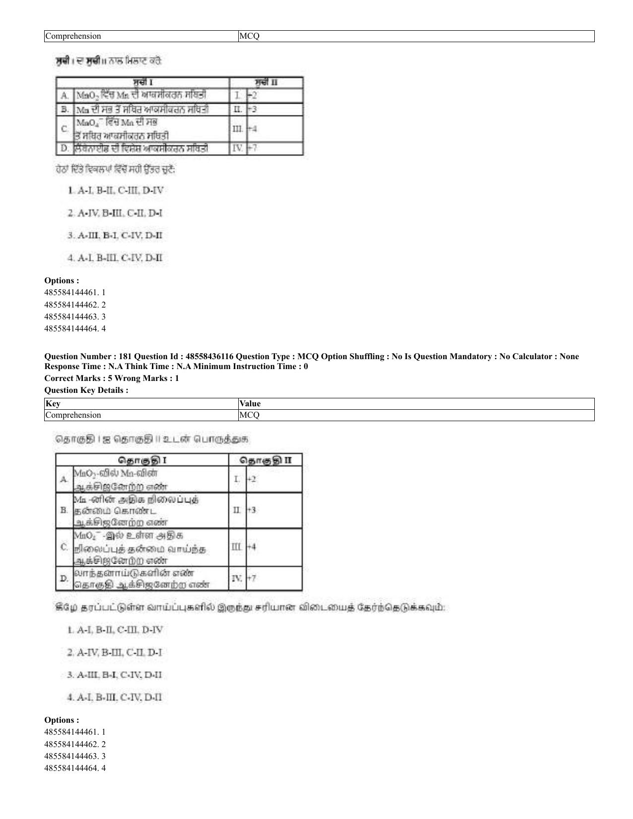 CUET 2023 Domestic Shift 2 Question Papers - 22 June 2023 - Page 301