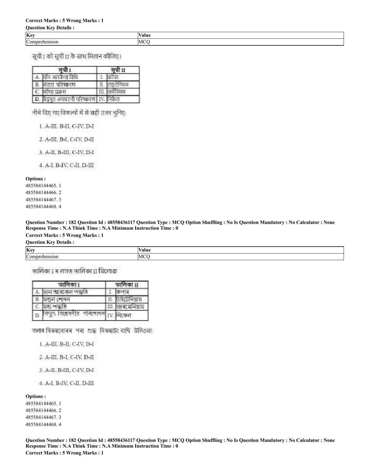 CUET 2023 Domestic Shift 2 Question Papers - 22 June 2023 - Page 304