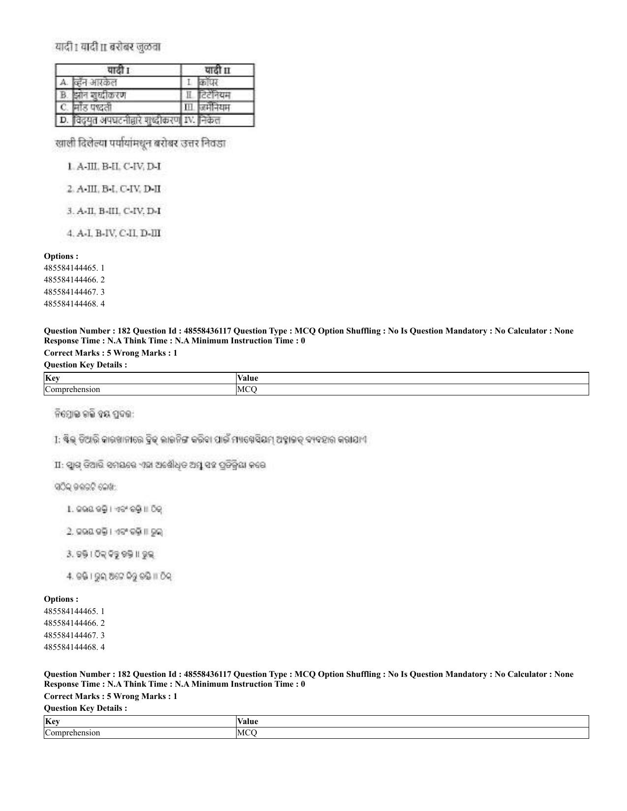 CUET 2023 Domestic Shift 2 Question Papers - 22 June 2023 - Page 307