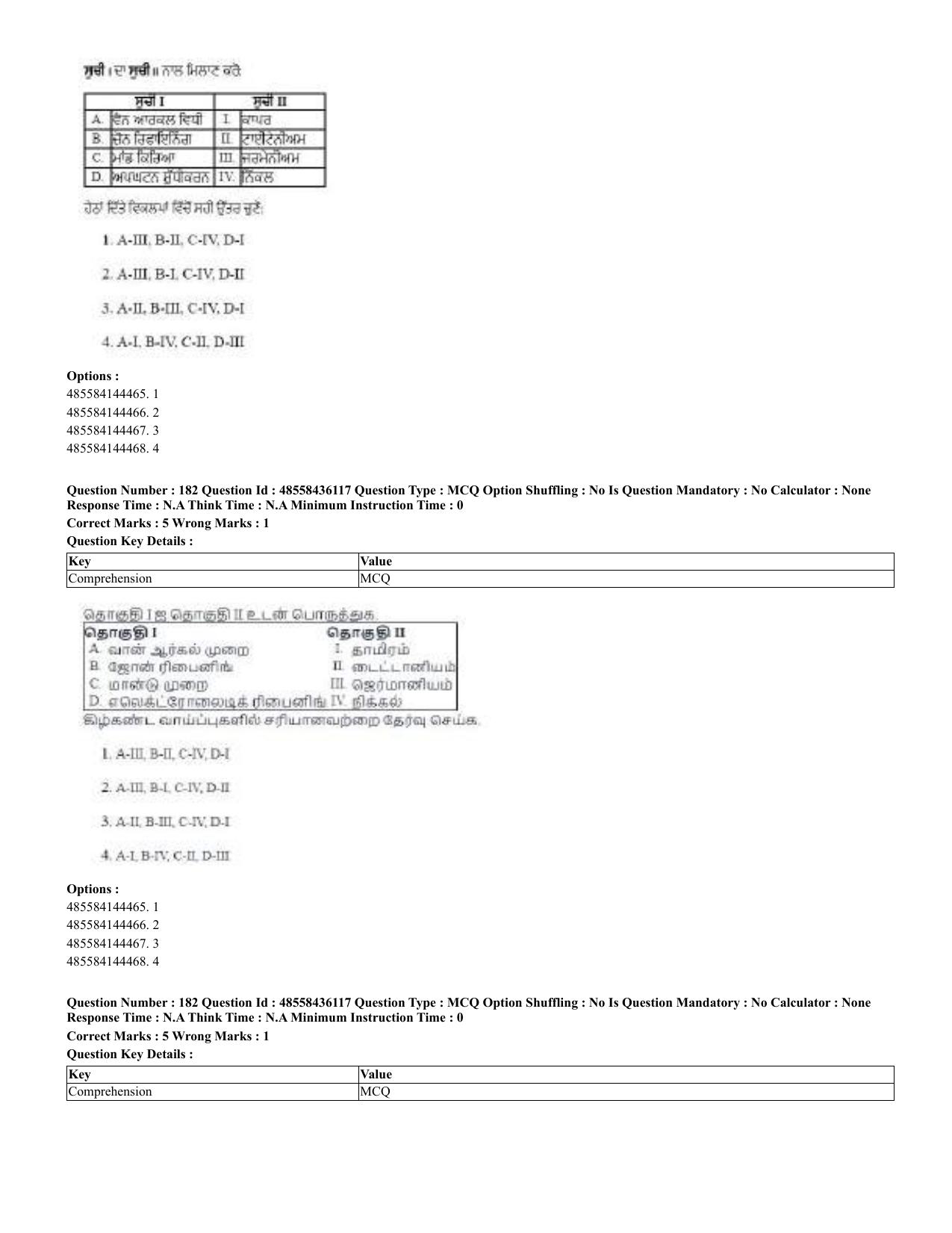 CUET 2023 Domestic Shift 2 Question Papers - 22 June 2023 - Page 308