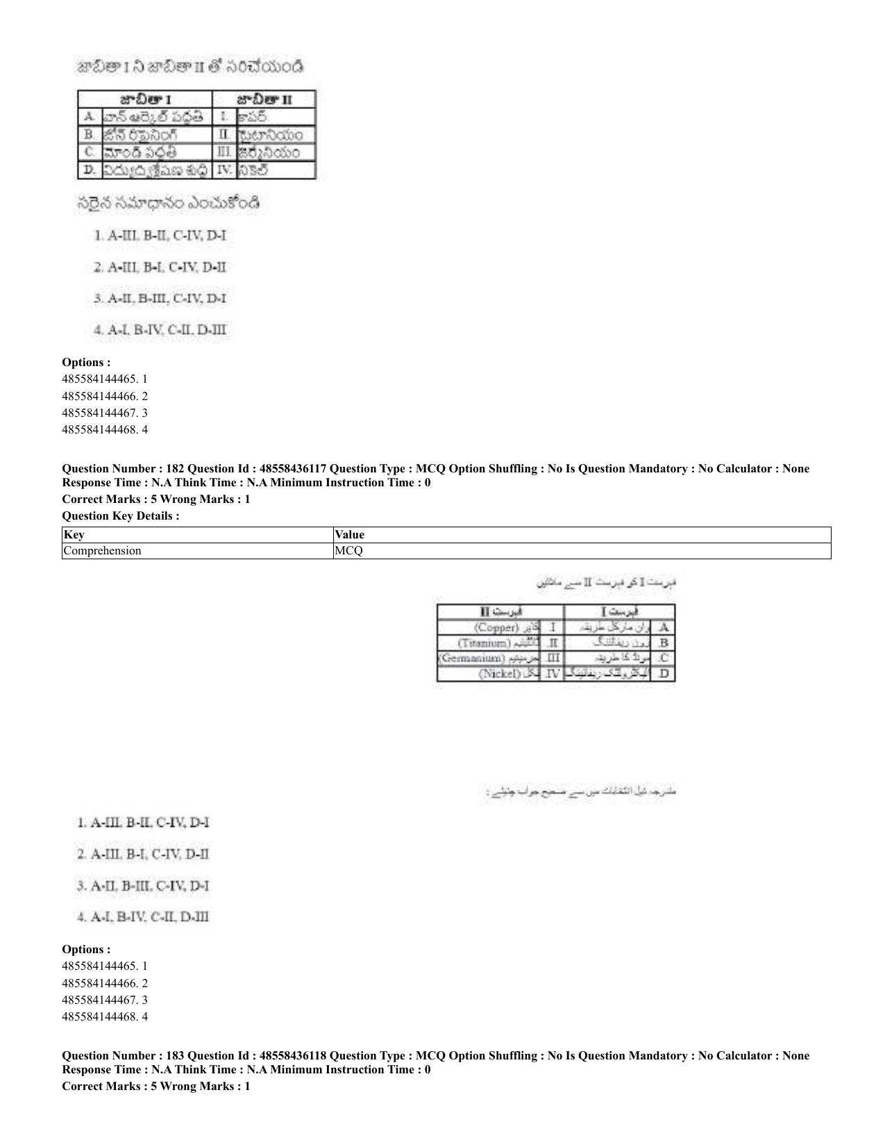CUET 2023 Domestic Shift 2 Question Papers - 22 June 2023 - Page 309