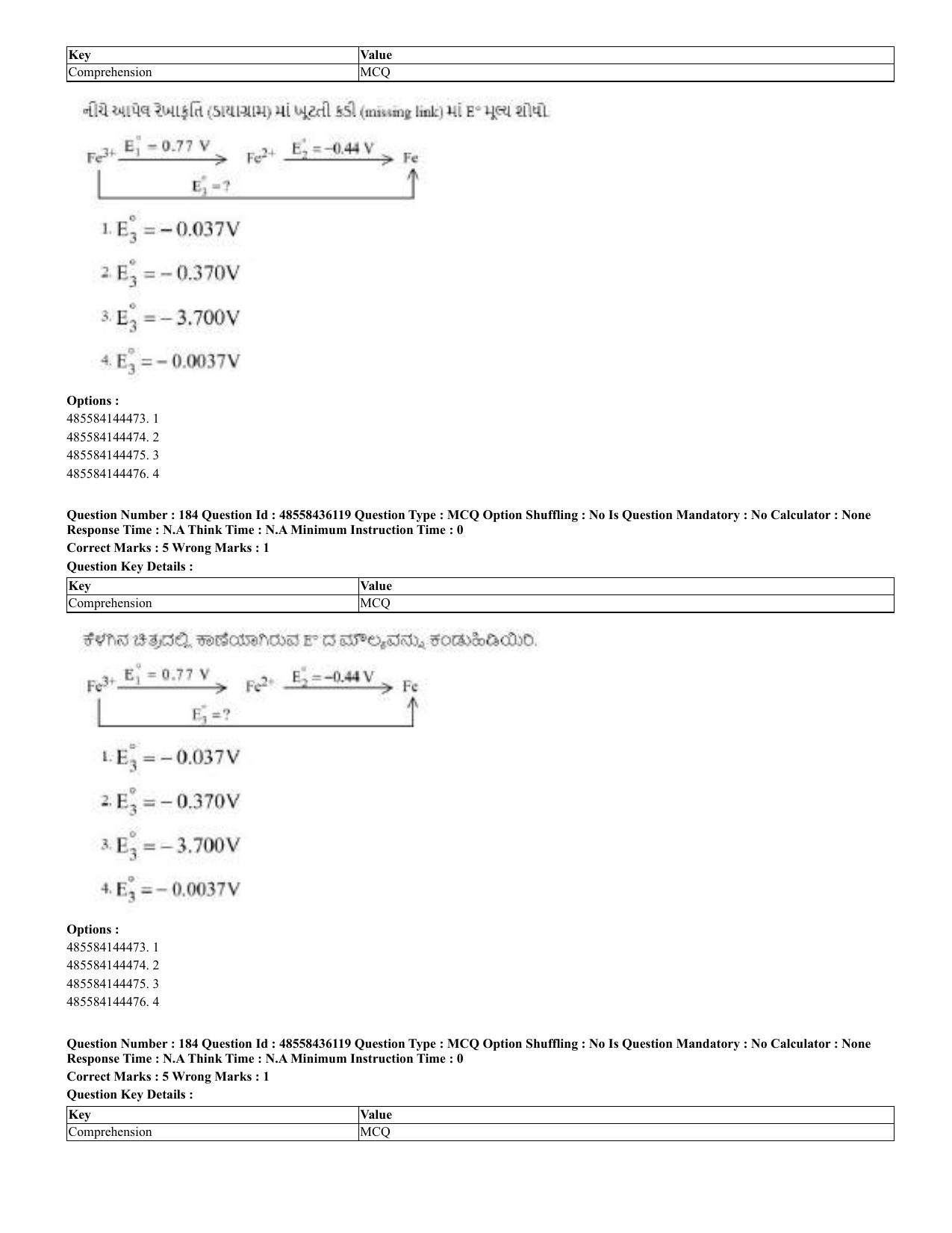 CUET 2023 Domestic Shift 2 Question Papers - 22 June 2023 - Page 317