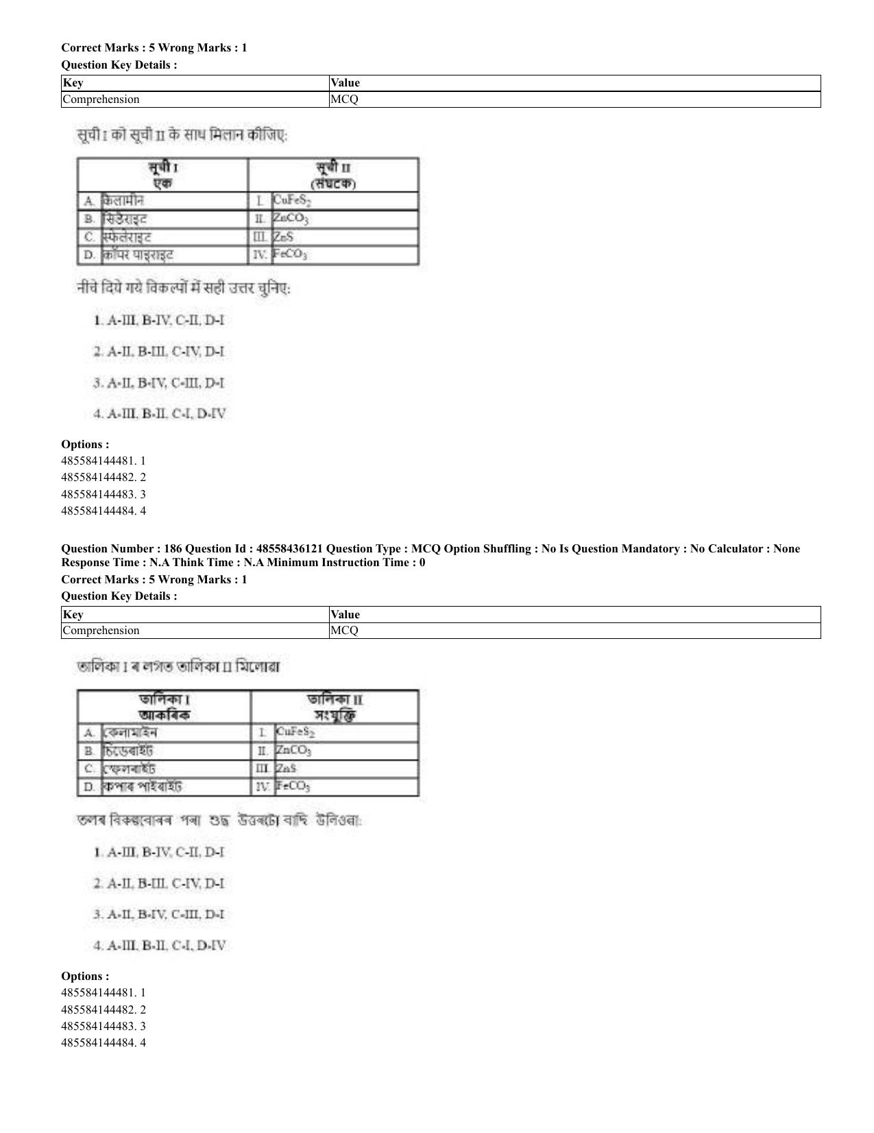 CUET 2023 Domestic Shift 2 Question Papers - 22 June 2023 - Page 329