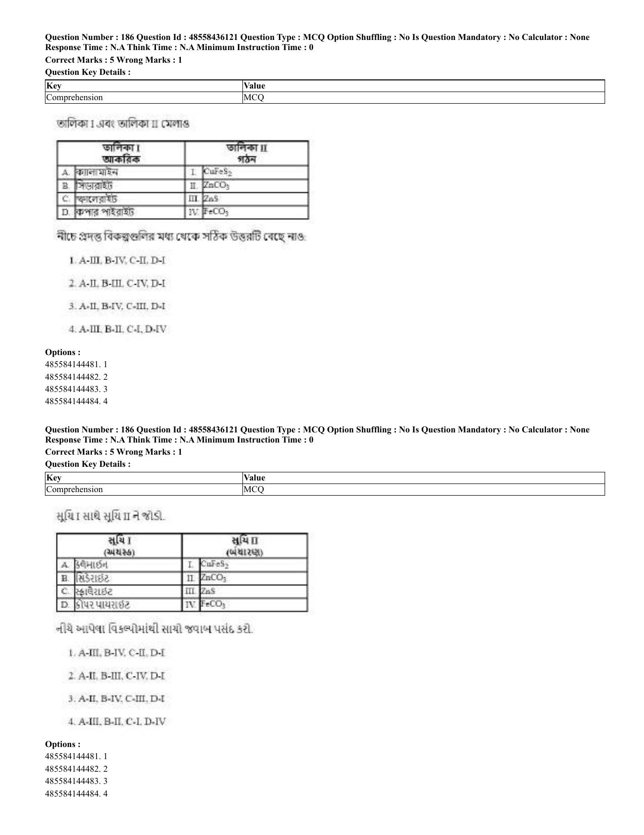 CUET 2023 Domestic Shift 2 Question Papers - 22 June 2023 - Page 330