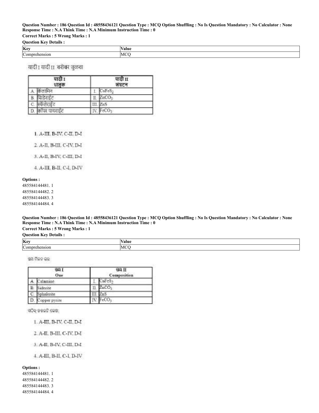 CUET 2023 Domestic Shift 2 Question Papers - 22 June 2023 - Page 332