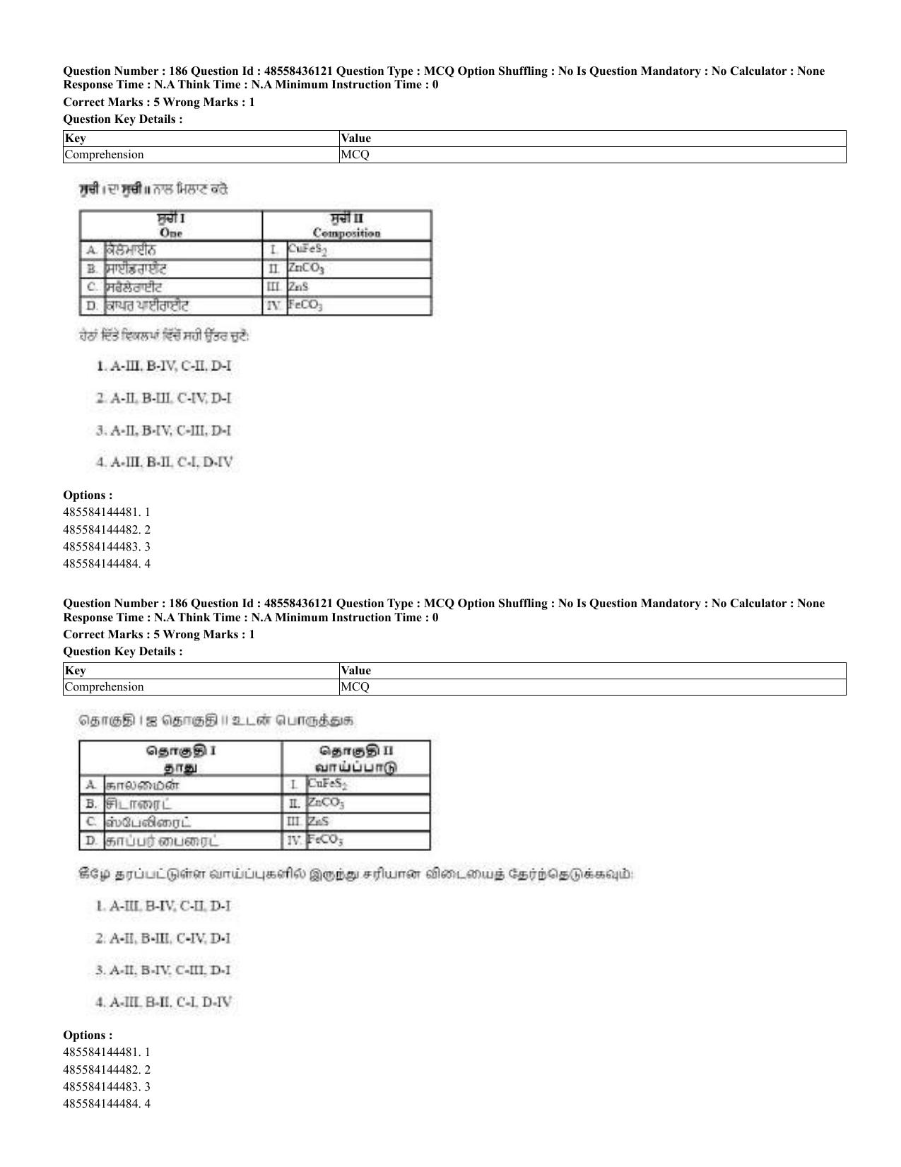 CUET 2023 Domestic Shift 2 Question Papers - 22 June 2023 - Page 333