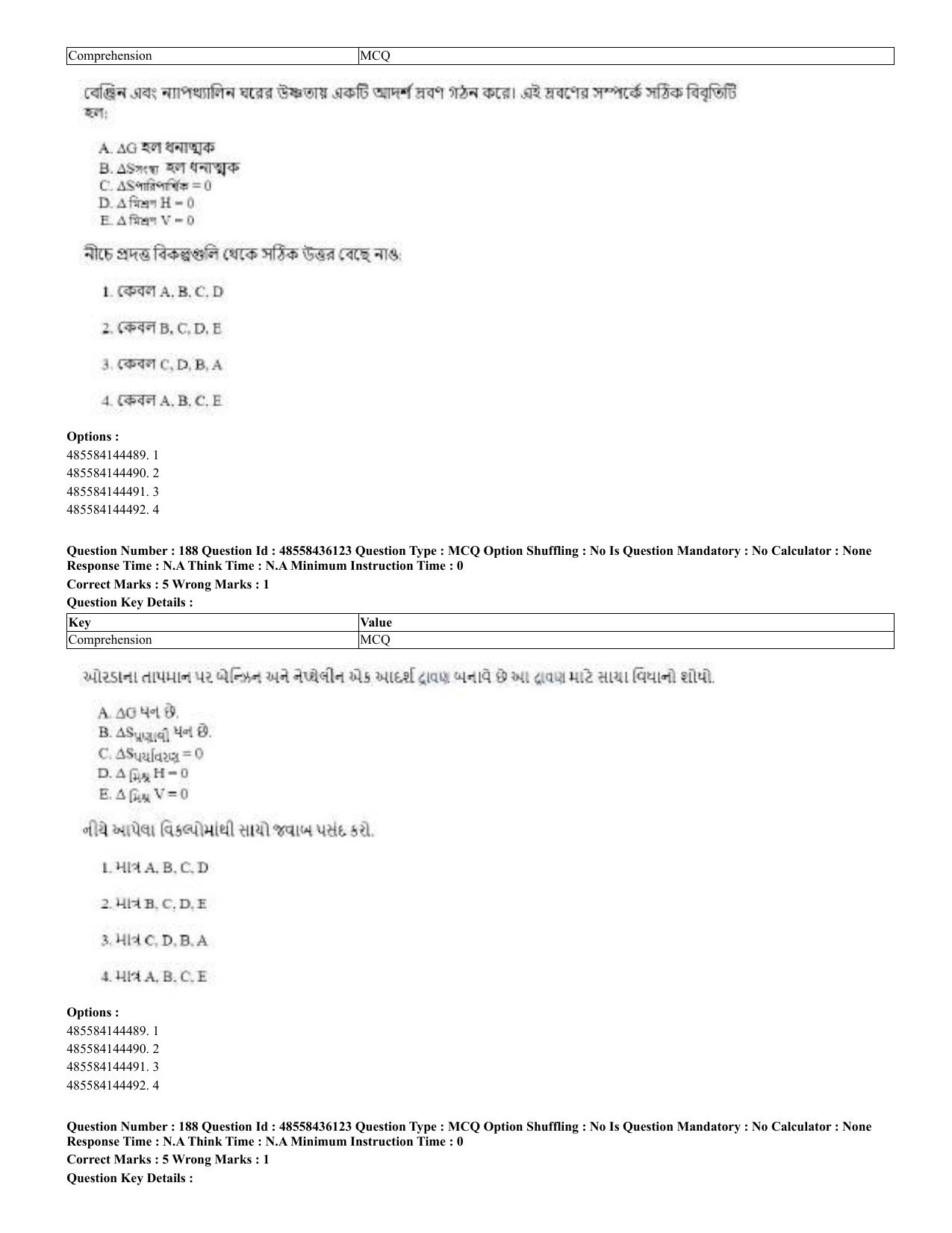 CUET 2023 Domestic Shift 2 Question Papers - 22 June 2023 - Page 343