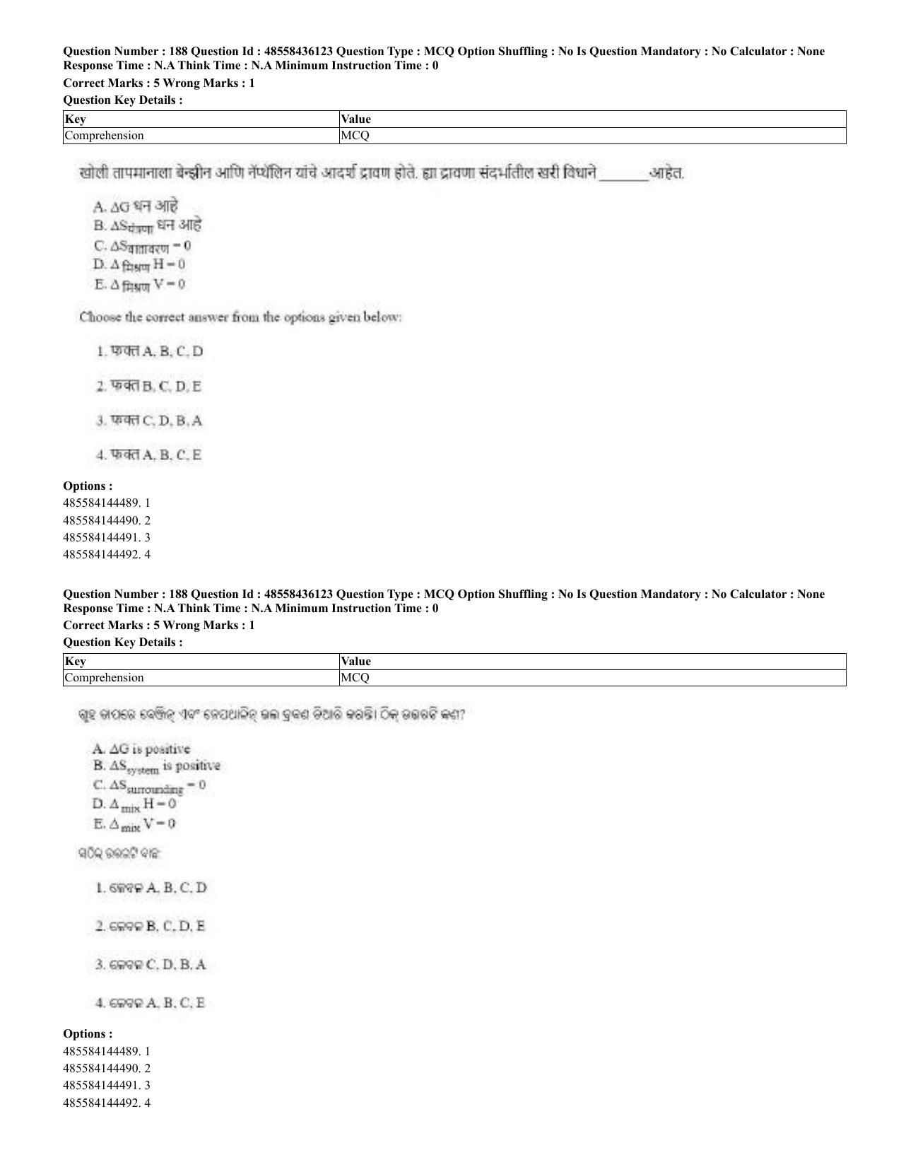 CUET 2023 Domestic Shift 2 Question Papers - 22 June 2023 - Page 345