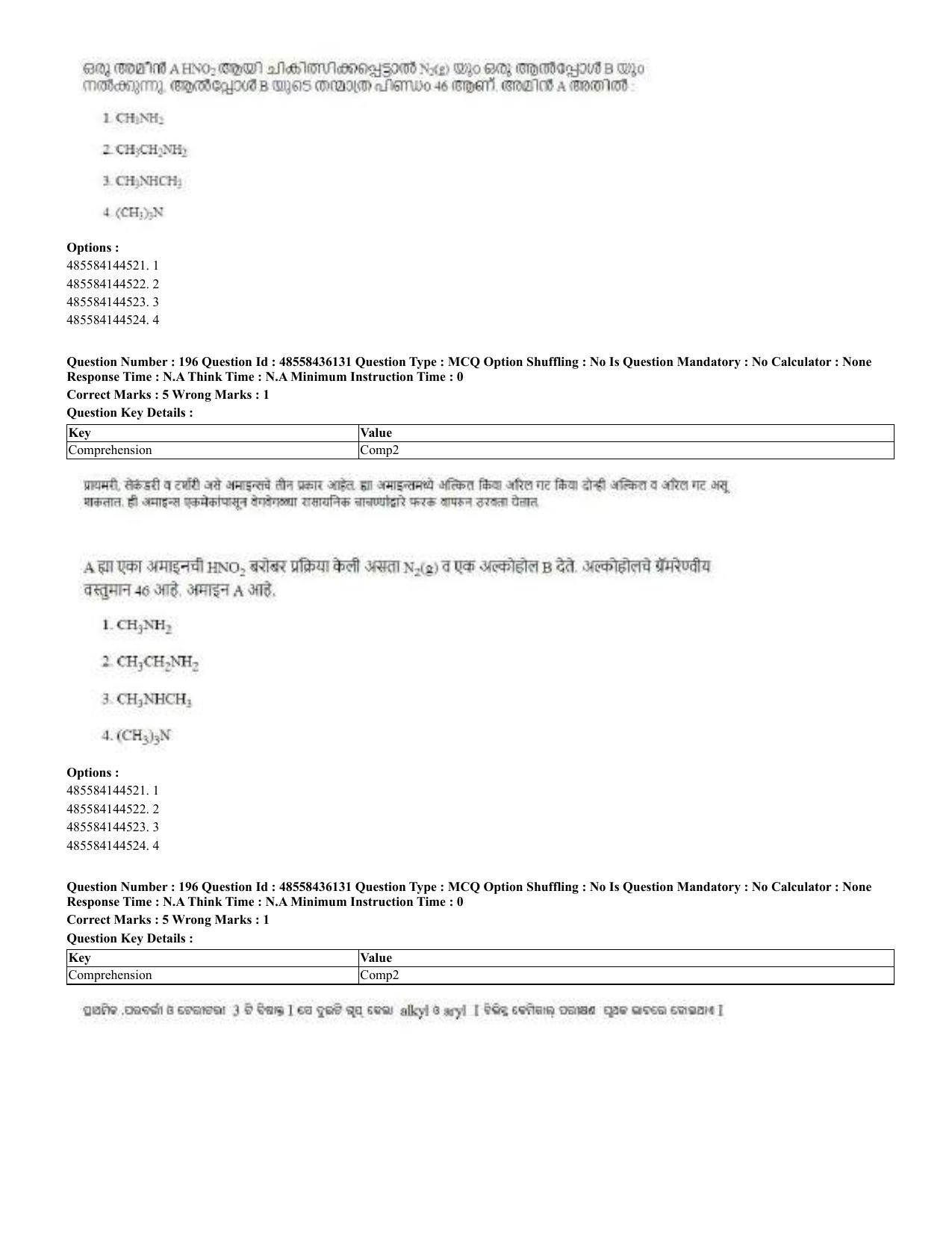 CUET 2023 Domestic Shift 2 Question Papers - 22 June 2023 - Page 402