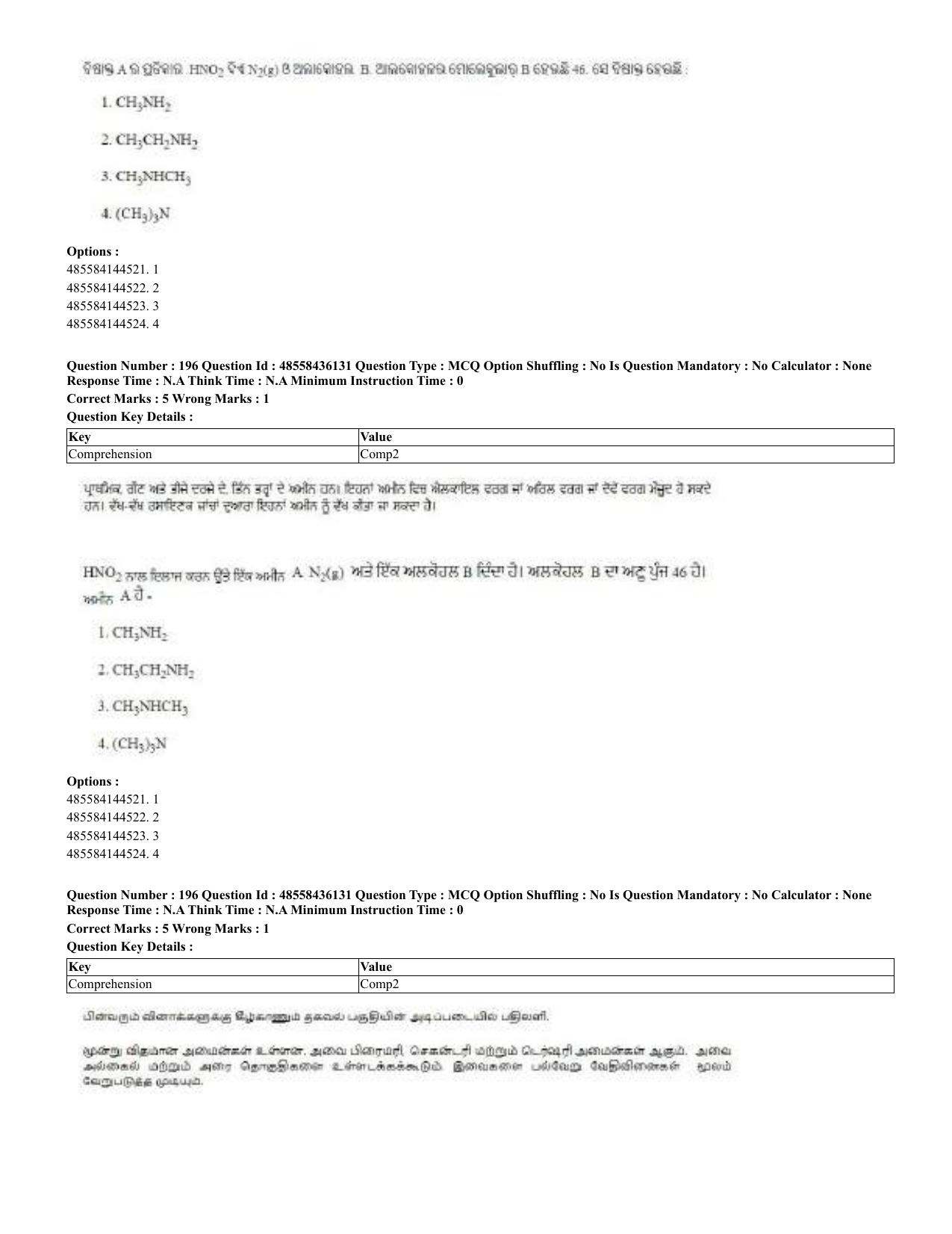 CUET 2023 Domestic Shift 2 Question Papers - 22 June 2023 - Page 403