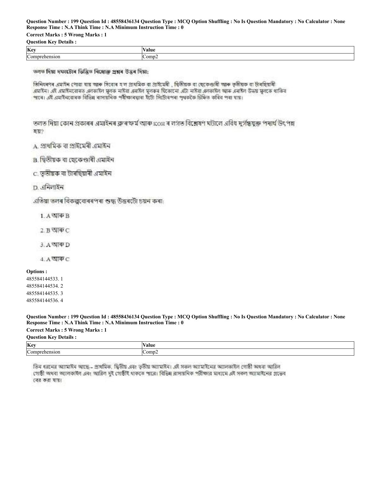 CUET 2023 Domestic Shift 2 Question Papers - 22 June 2023 - Page 421
