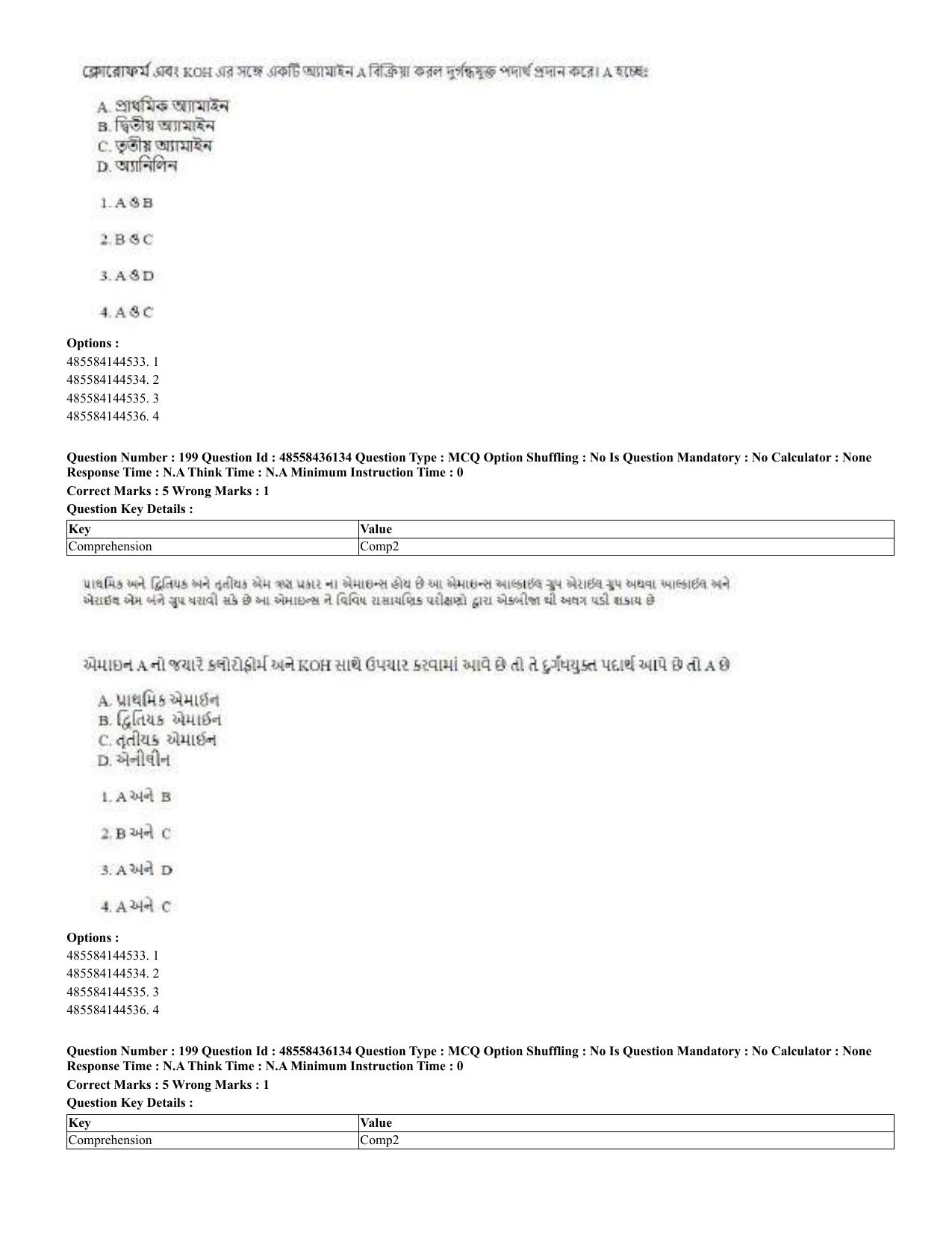 CUET 2023 Domestic Shift 2 Question Papers - 22 June 2023 - Page 422