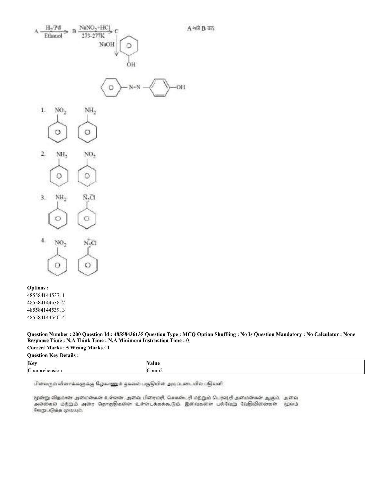 CUET 2023 Domestic Shift 2 Question Papers - 22 June 2023 - Page 437