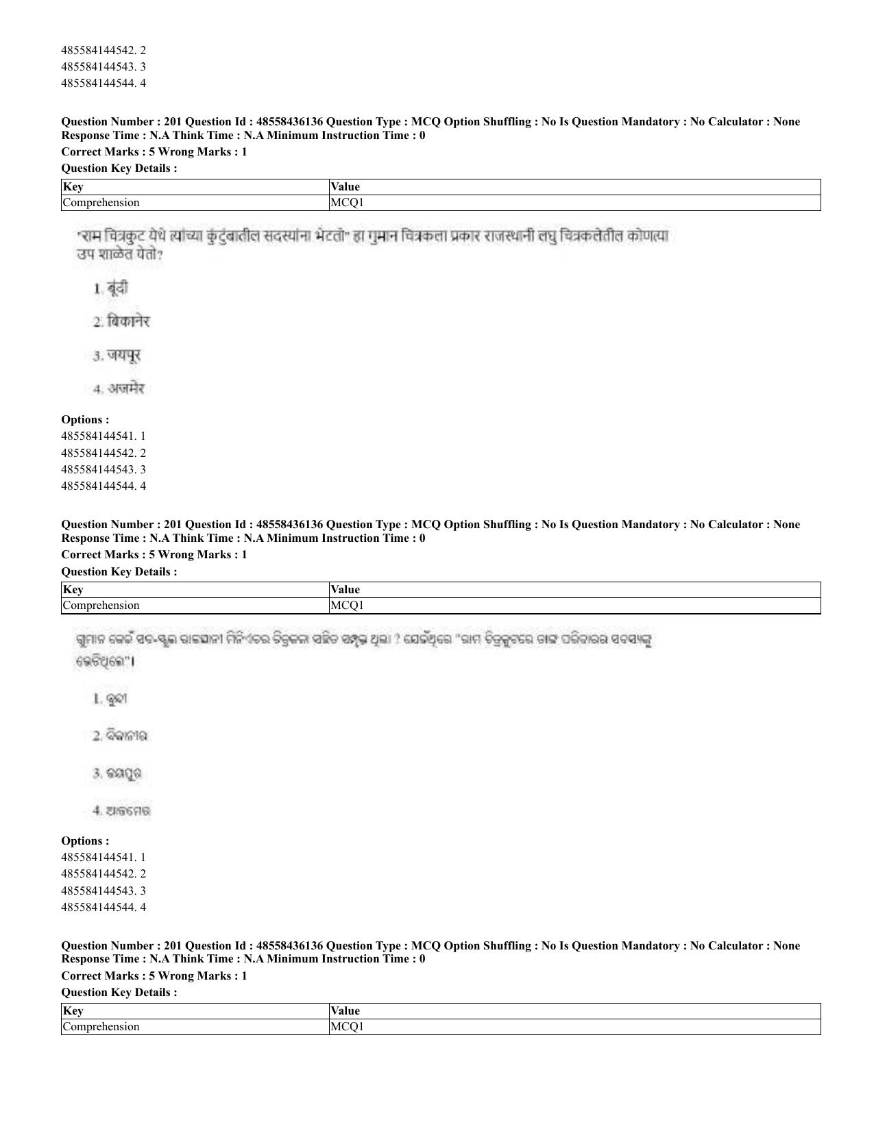 CUET 2023 Domestic Shift 2 Question Papers - 22 June 2023 - Page 444