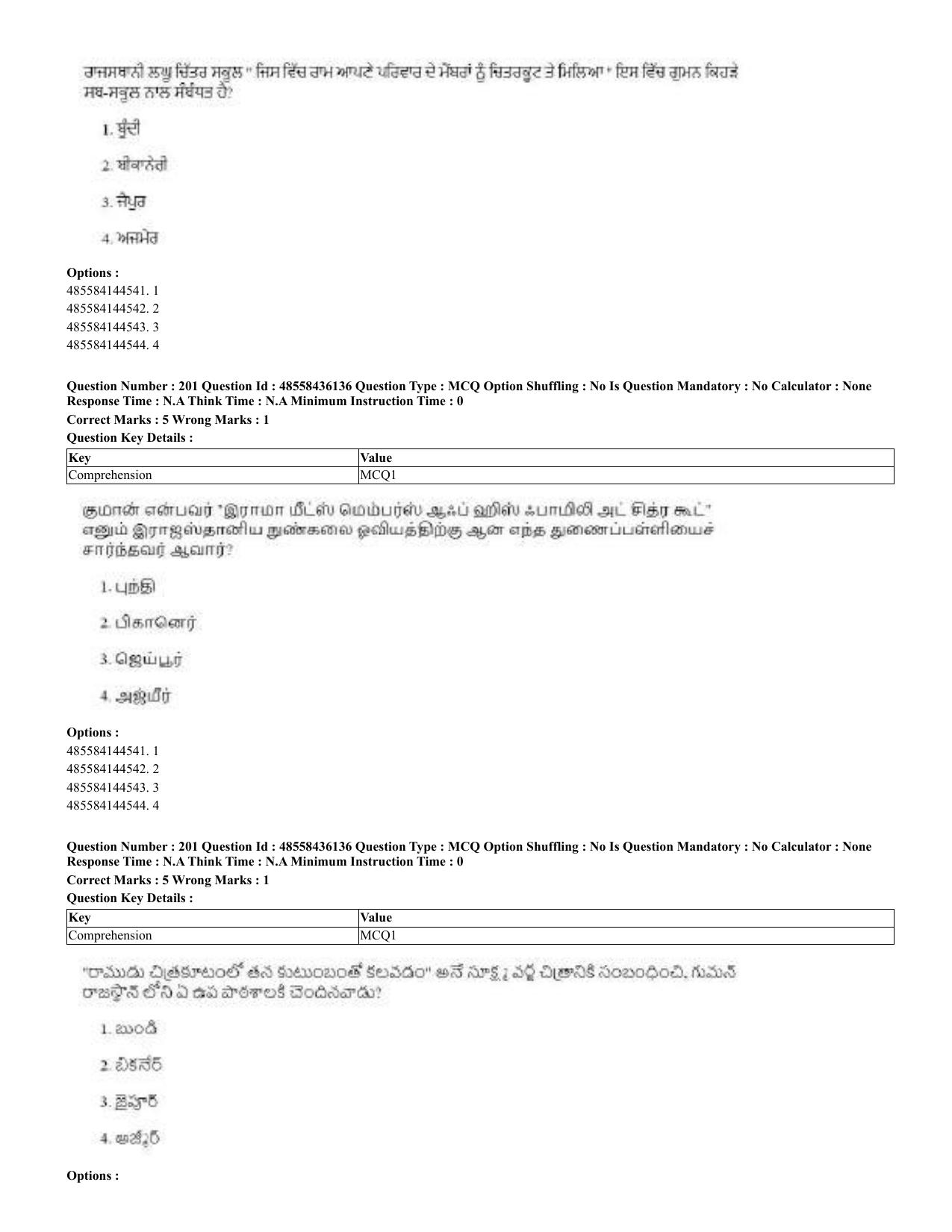 CUET 2023 Domestic Shift 2 Question Papers - 22 June 2023 - Page 445