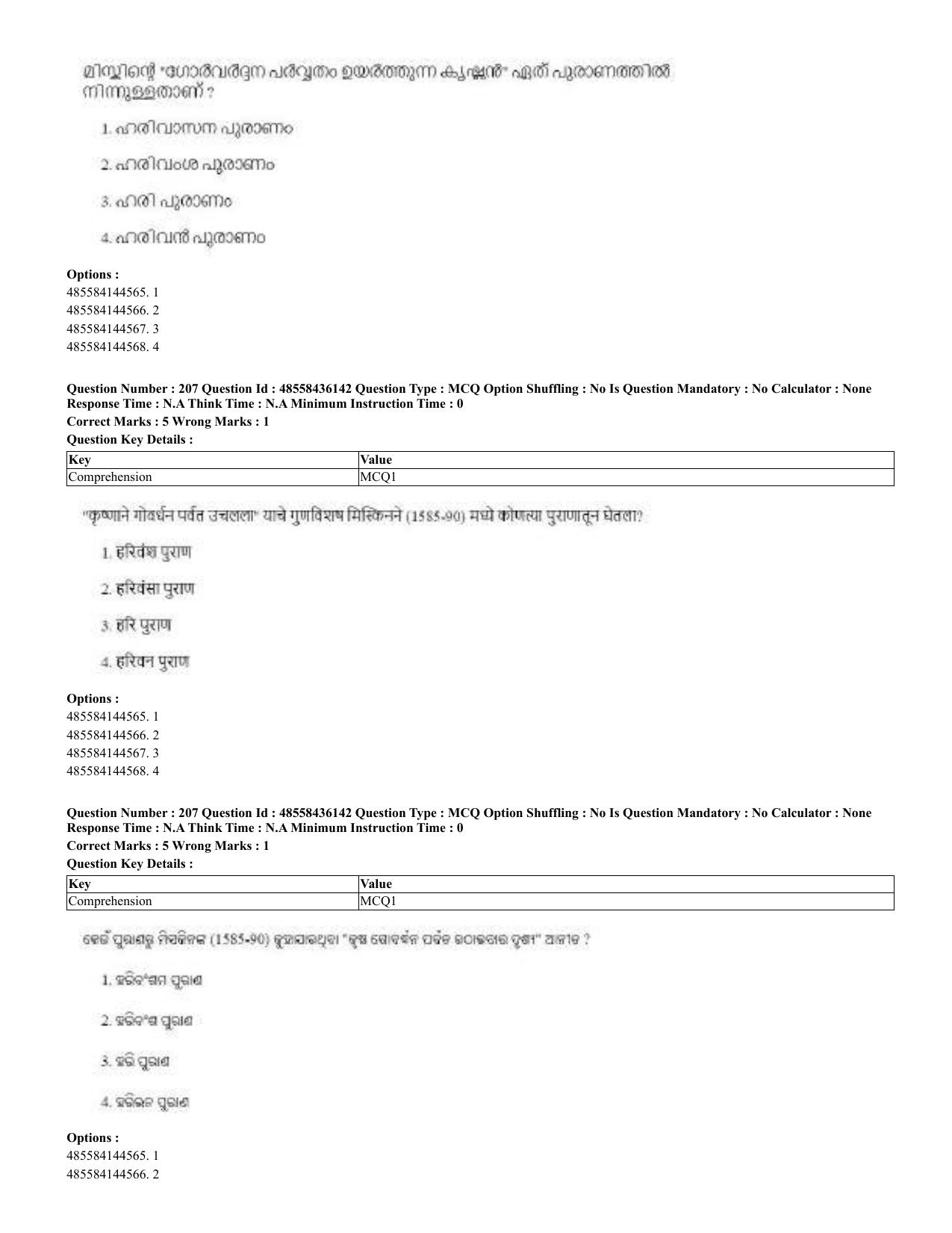 CUET 2023 Domestic Shift 2 Question Papers - 22 June 2023 - Page 475
