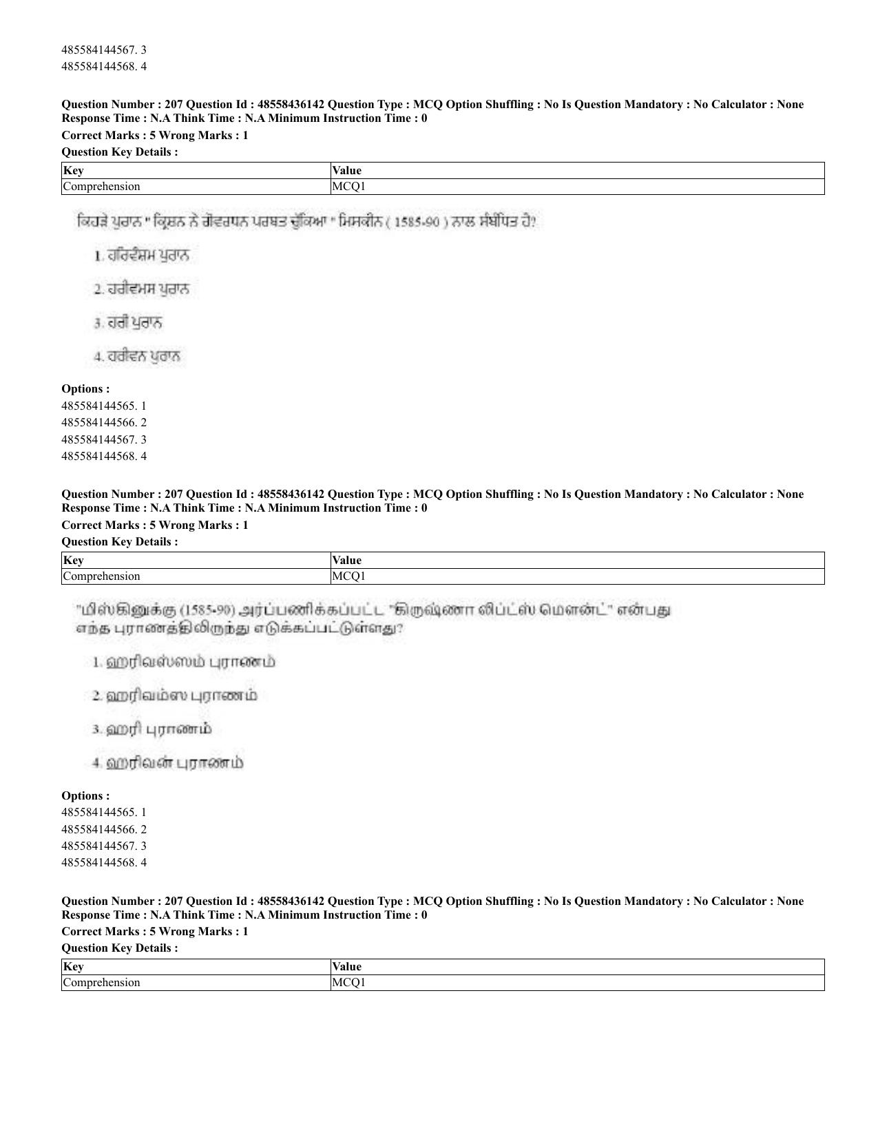 CUET 2023 Domestic Shift 2 Question Papers - 22 June 2023 - Page 476