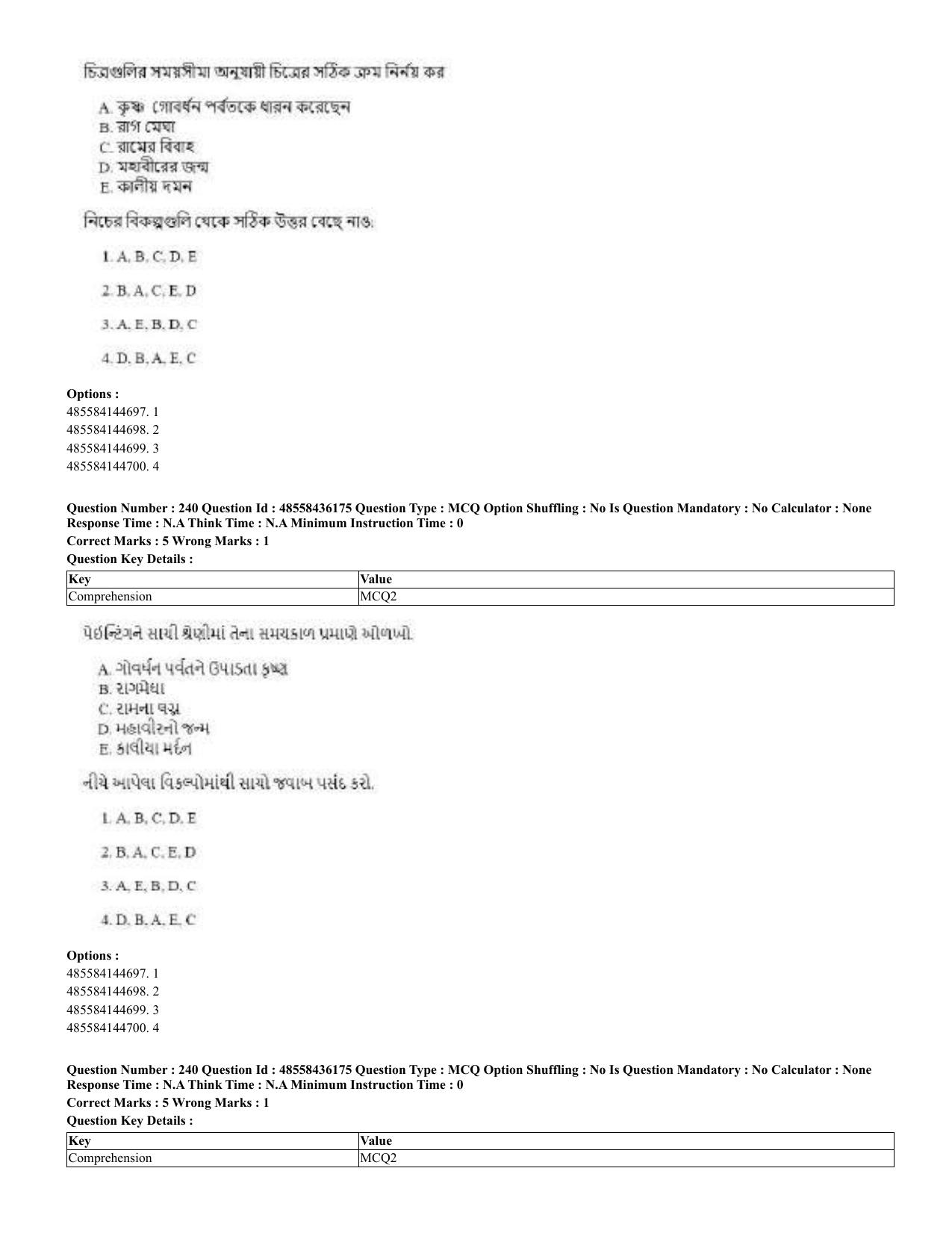 CUET 2023 Domestic Shift 2 Question Papers - 22 June 2023 - Page 714