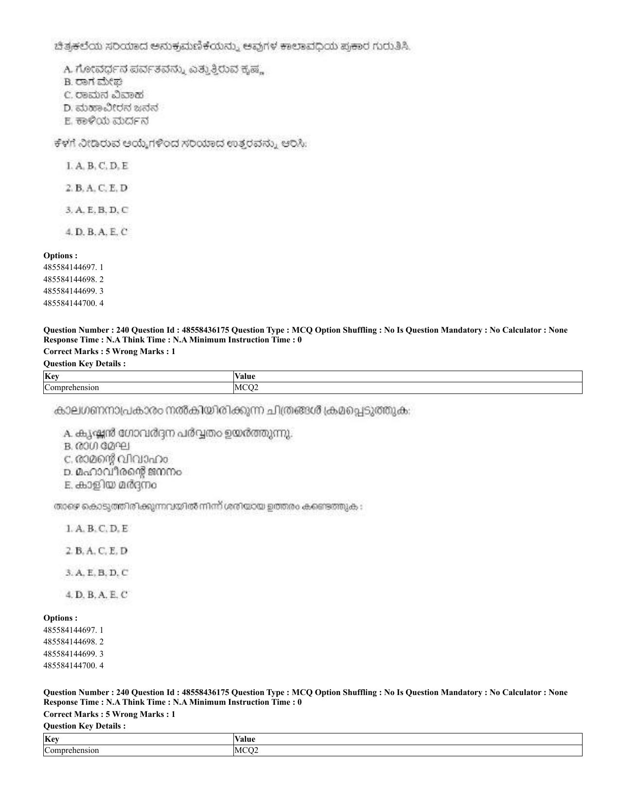 CUET 2023 Domestic Shift 2 Question Papers - 22 June 2023 - Page 715