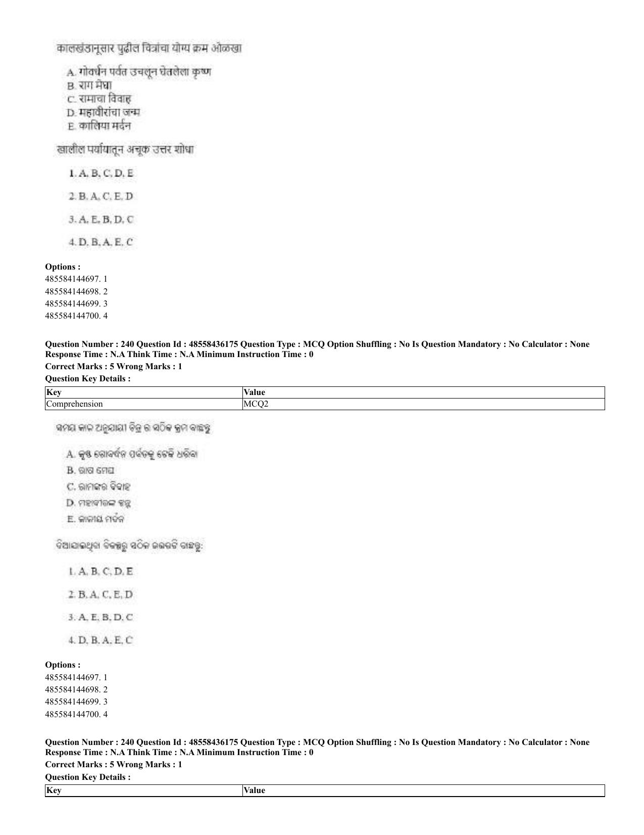 CUET 2023 Domestic Shift 2 Question Papers - 22 June 2023 - Page 716