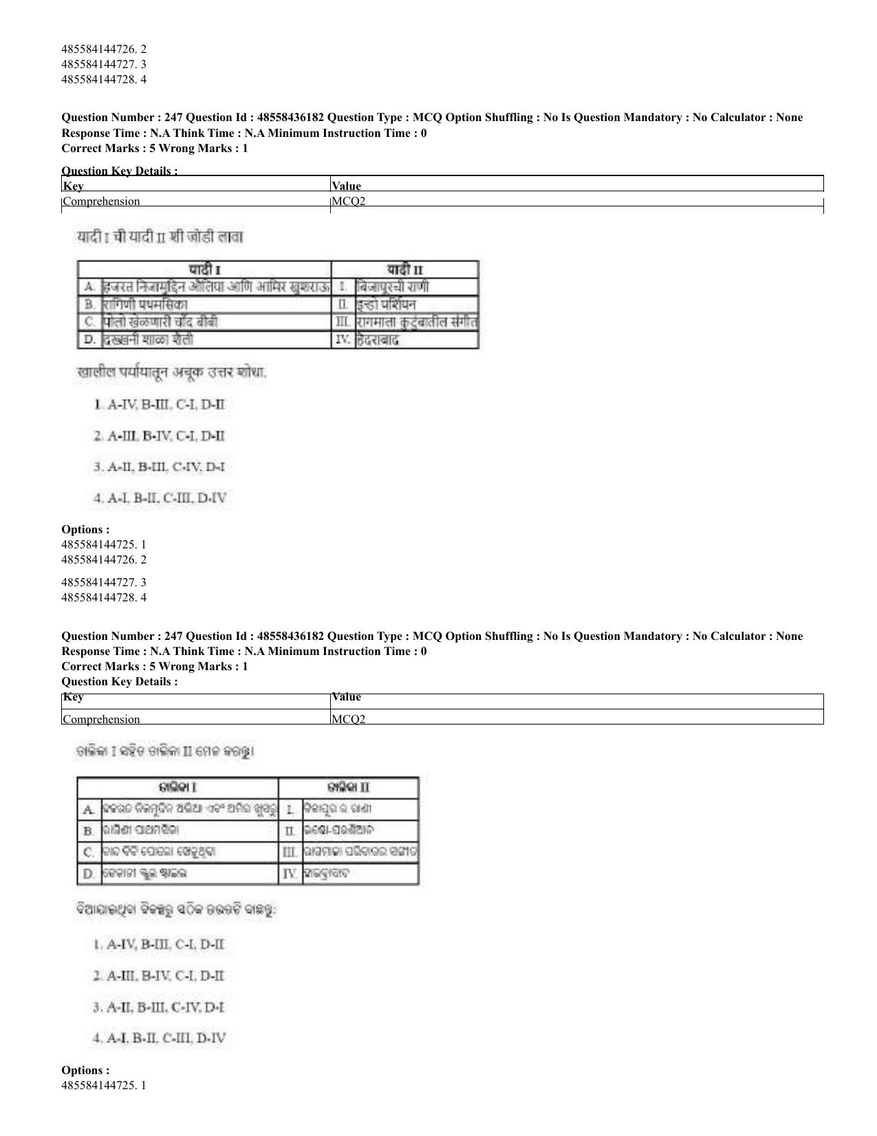 CUET 2023 Domestic Shift 2 Question Papers - 22 June 2023 - Page 768