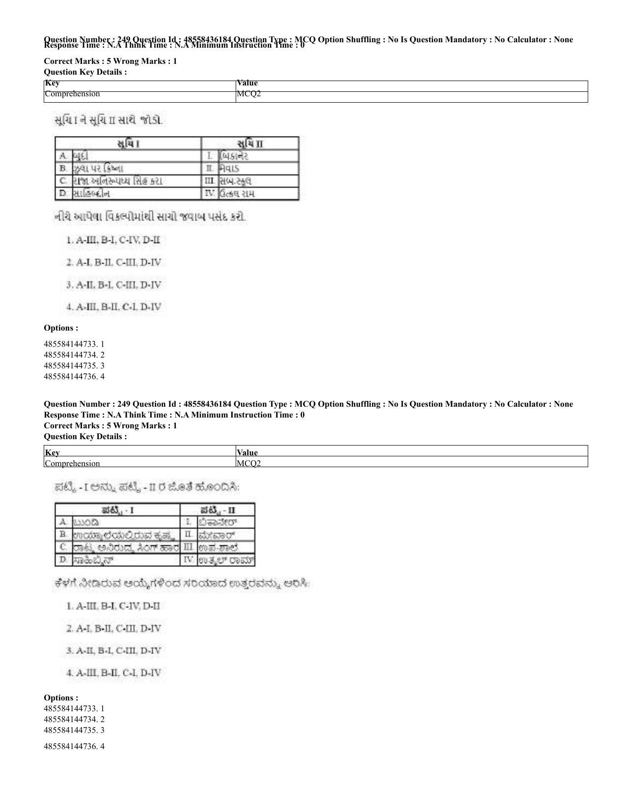 CUET 2023 Domestic Shift 2 Question Papers - 22 June 2023 - Page 780