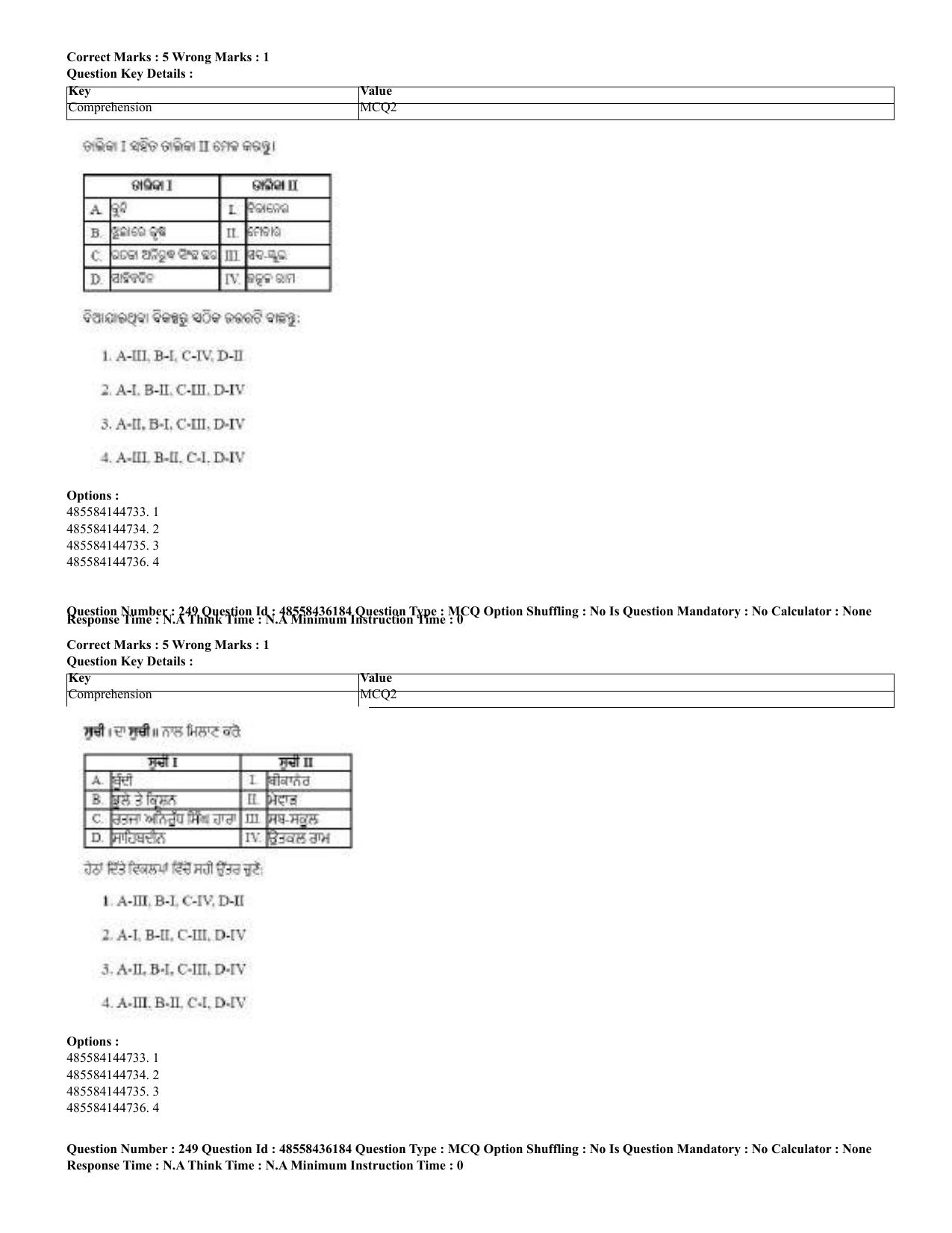 CUET 2023 Domestic Shift 2 Question Papers - 22 June 2023 - Page 782