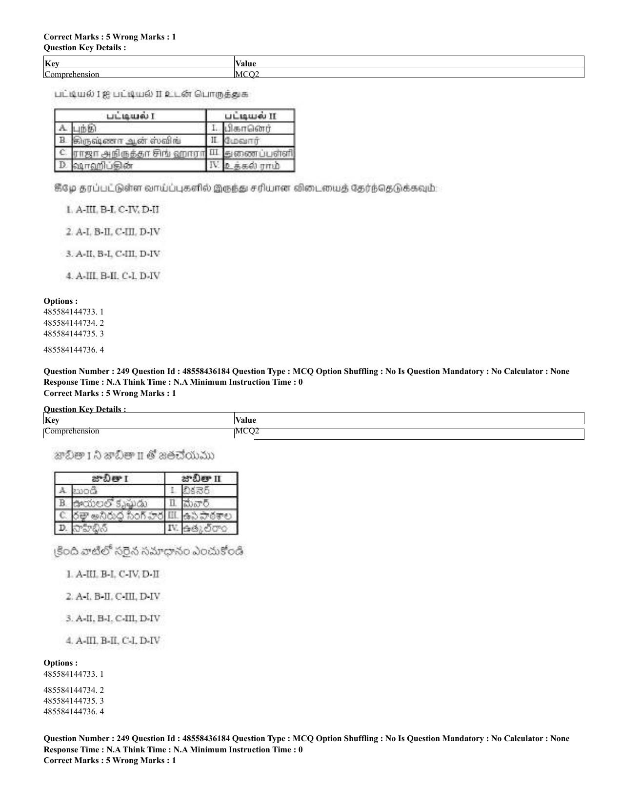 CUET 2023 Domestic Shift 2 Question Papers - 22 June 2023 - Page 783