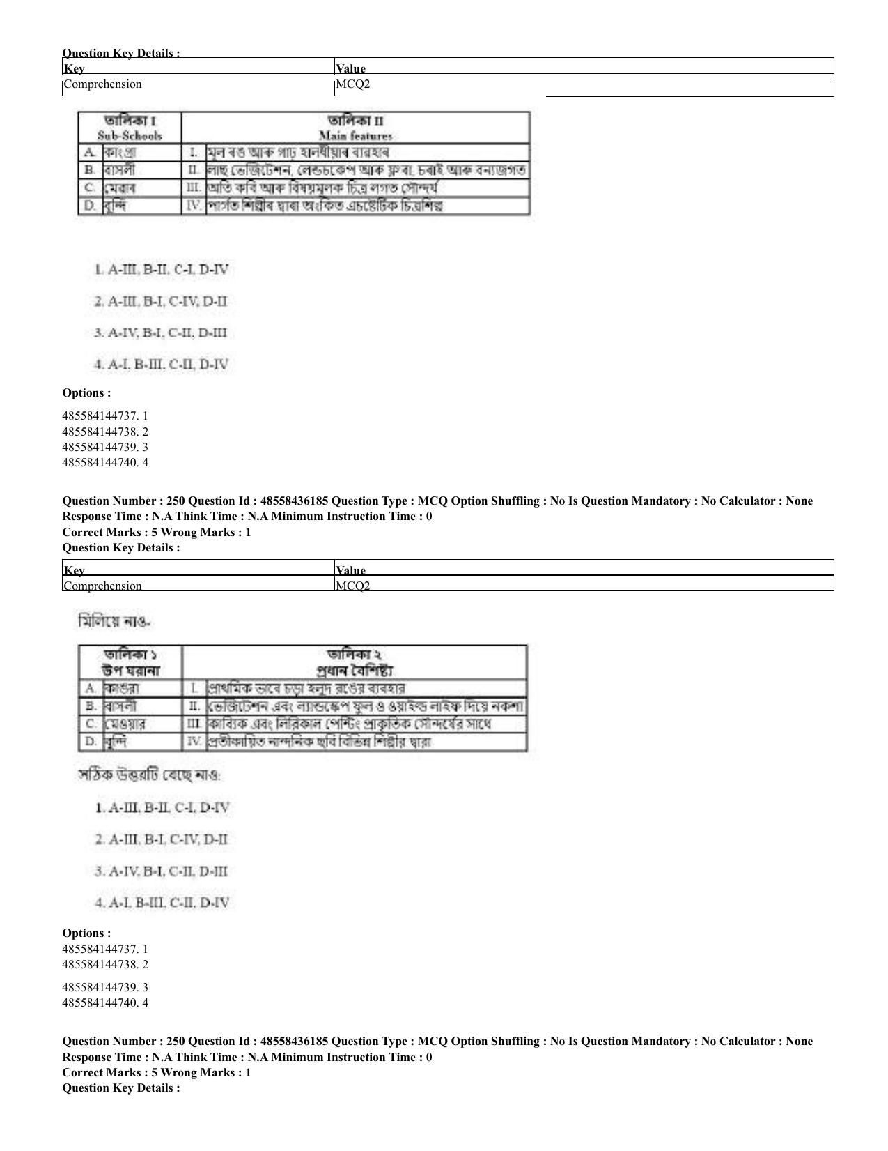 CUET 2023 Domestic Shift 2 Question Papers - 22 June 2023 - Page 786