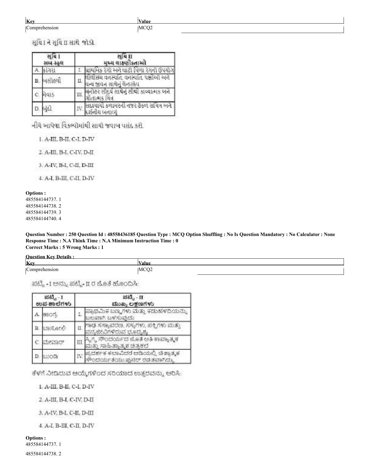 CUET 2023 Domestic Shift 2 Question Papers - 22 June 2023 - Page 787