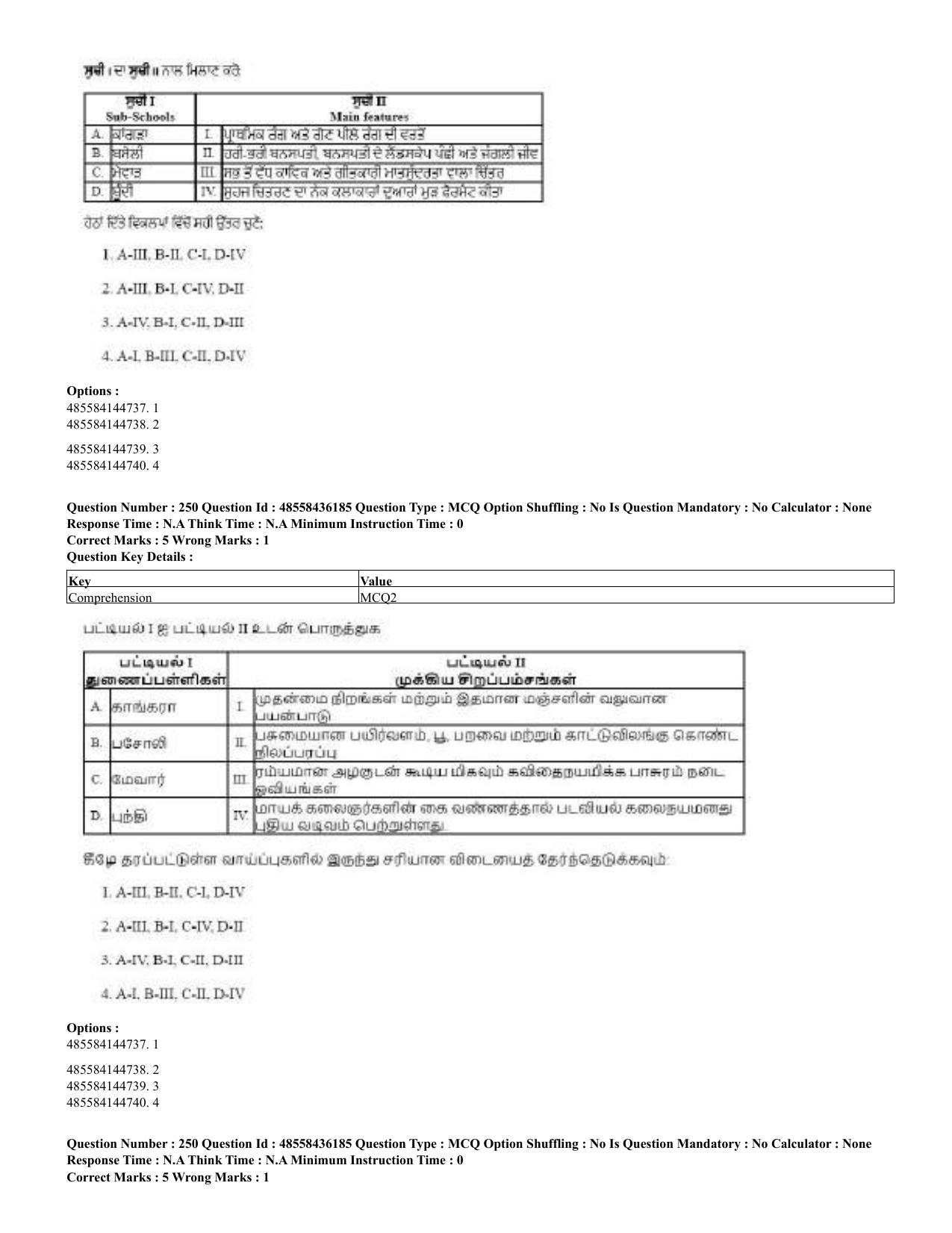 CUET 2023 Domestic Shift 2 Question Papers - 22 June 2023 - Page 790