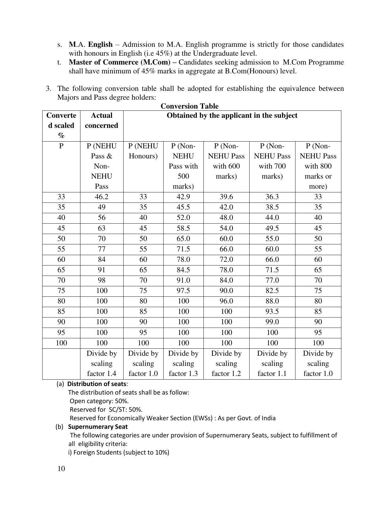 North Eastern Hill University, Shillong 2020-21 (Prospectus) - Page 10