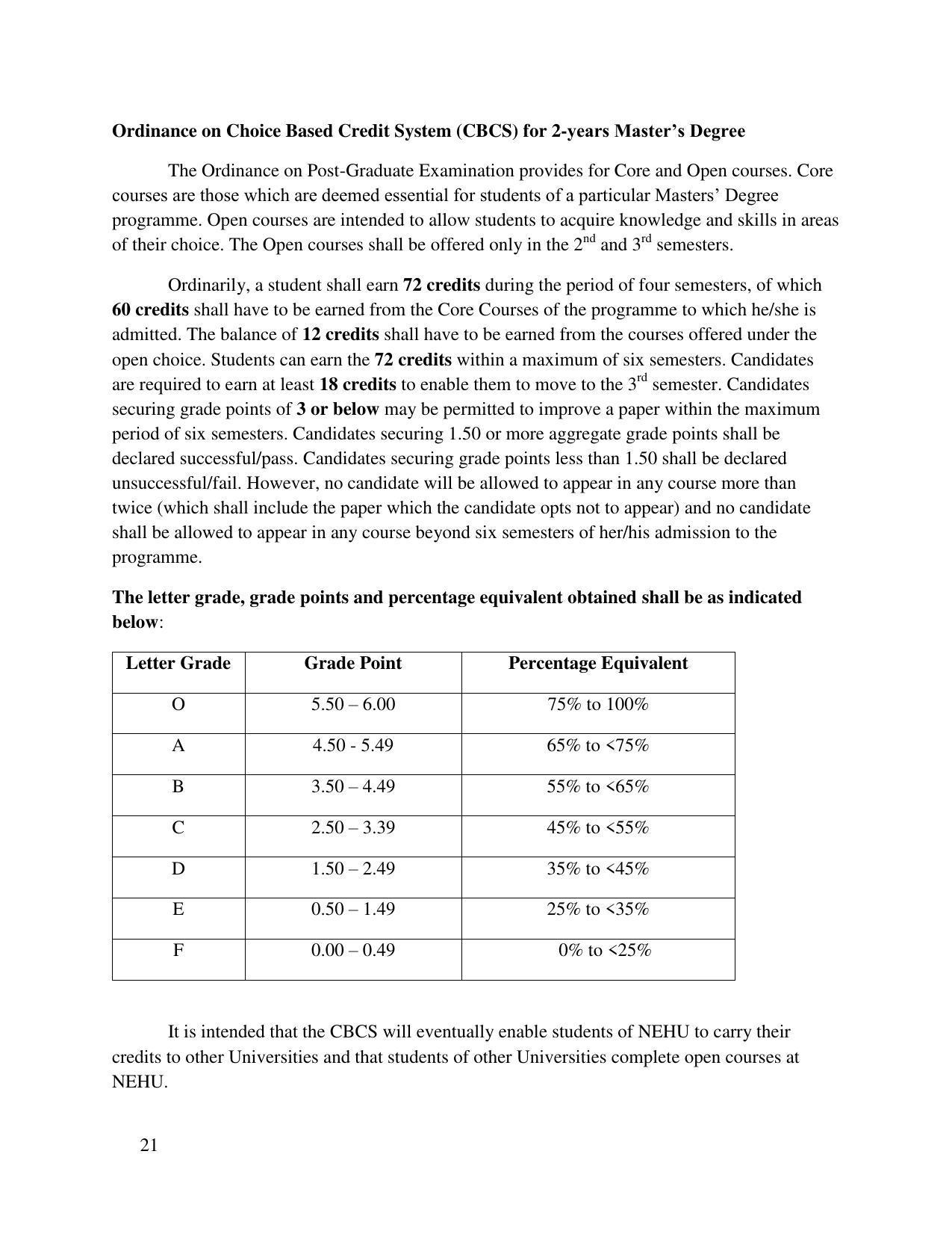North Eastern Hill University, Shillong 2020-21 (Prospectus) - Page 21