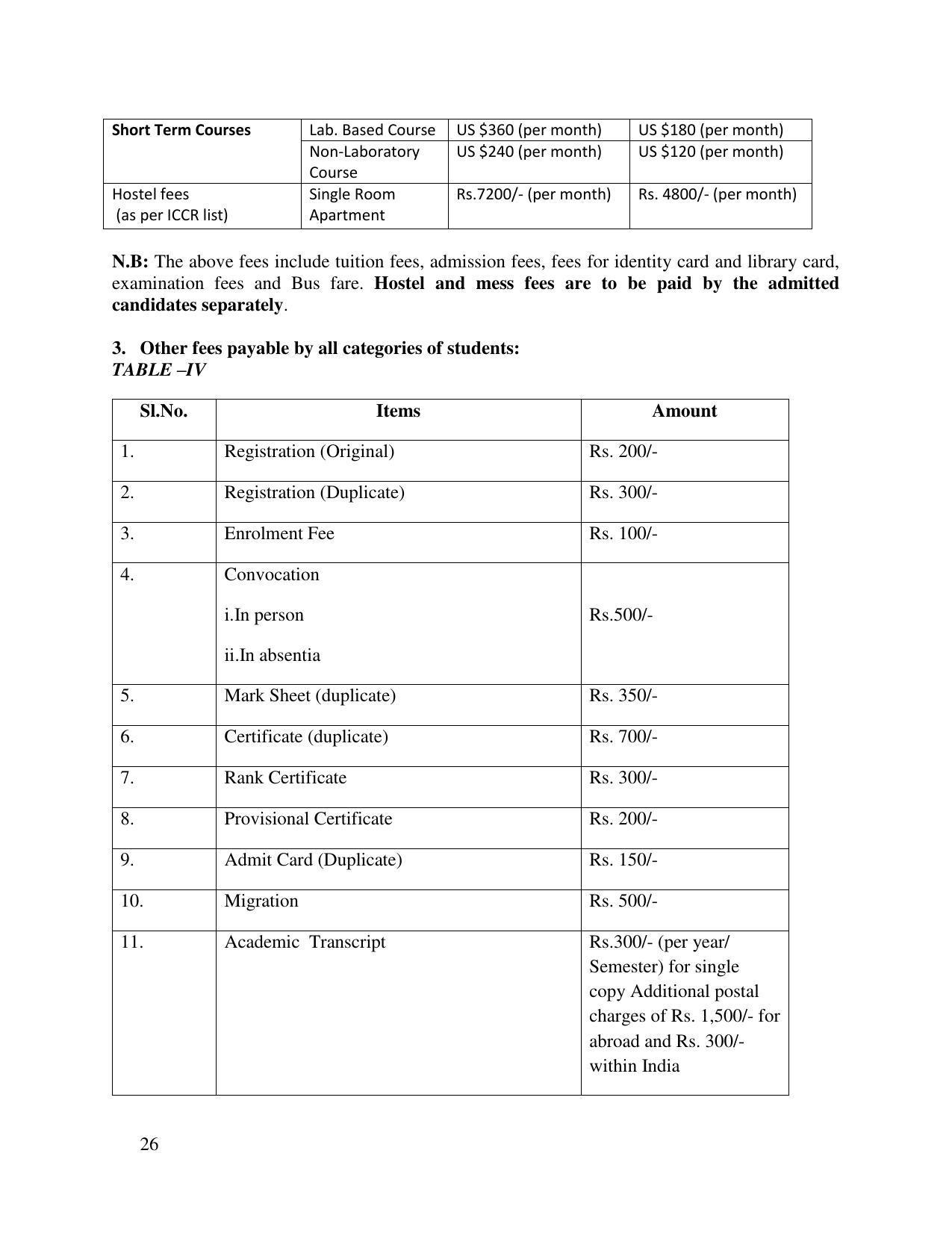 North Eastern Hill University, Shillong 2020-21 (Prospectus) - Page 26