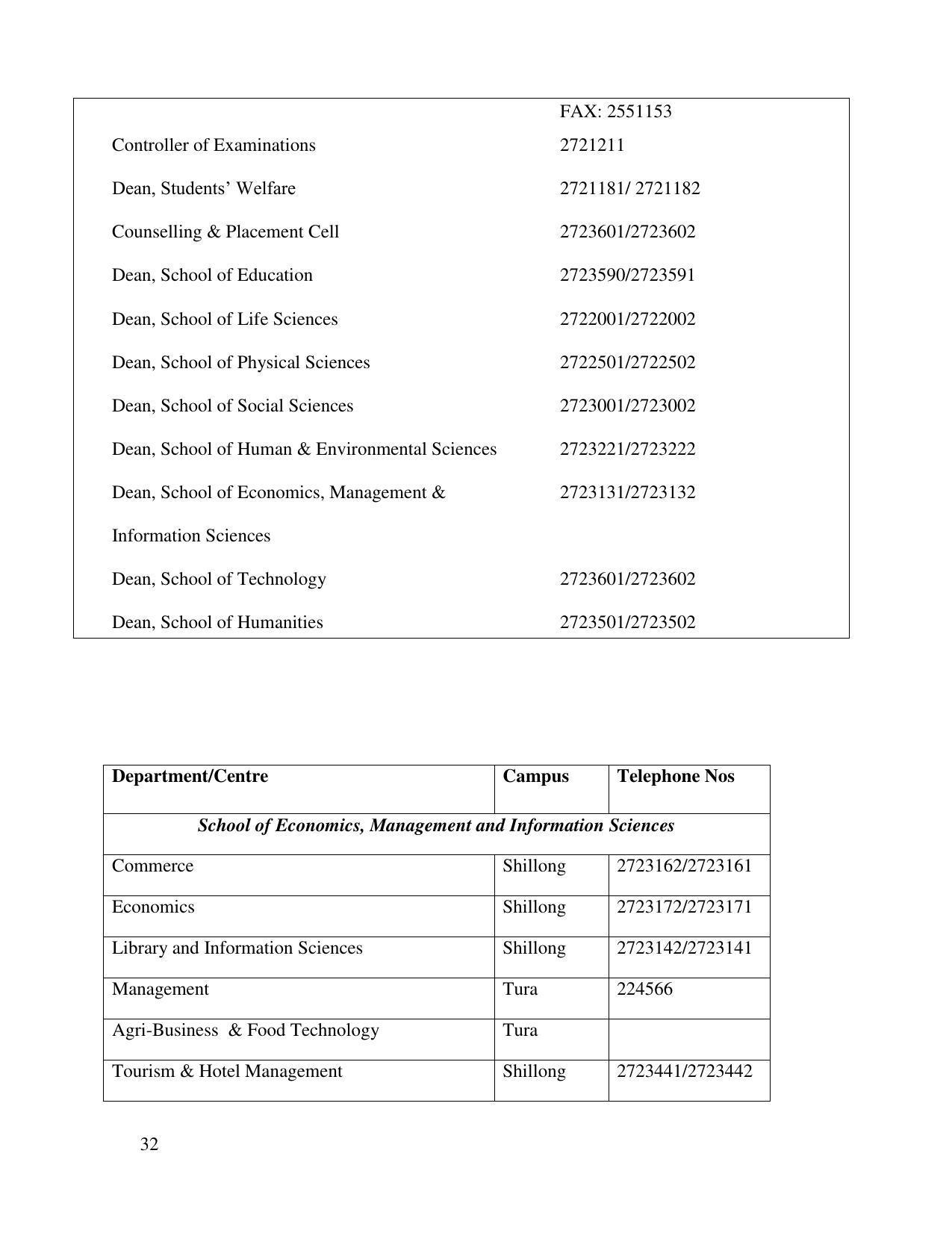 North Eastern Hill University, Shillong 2020-21 (Prospectus) - Page 32