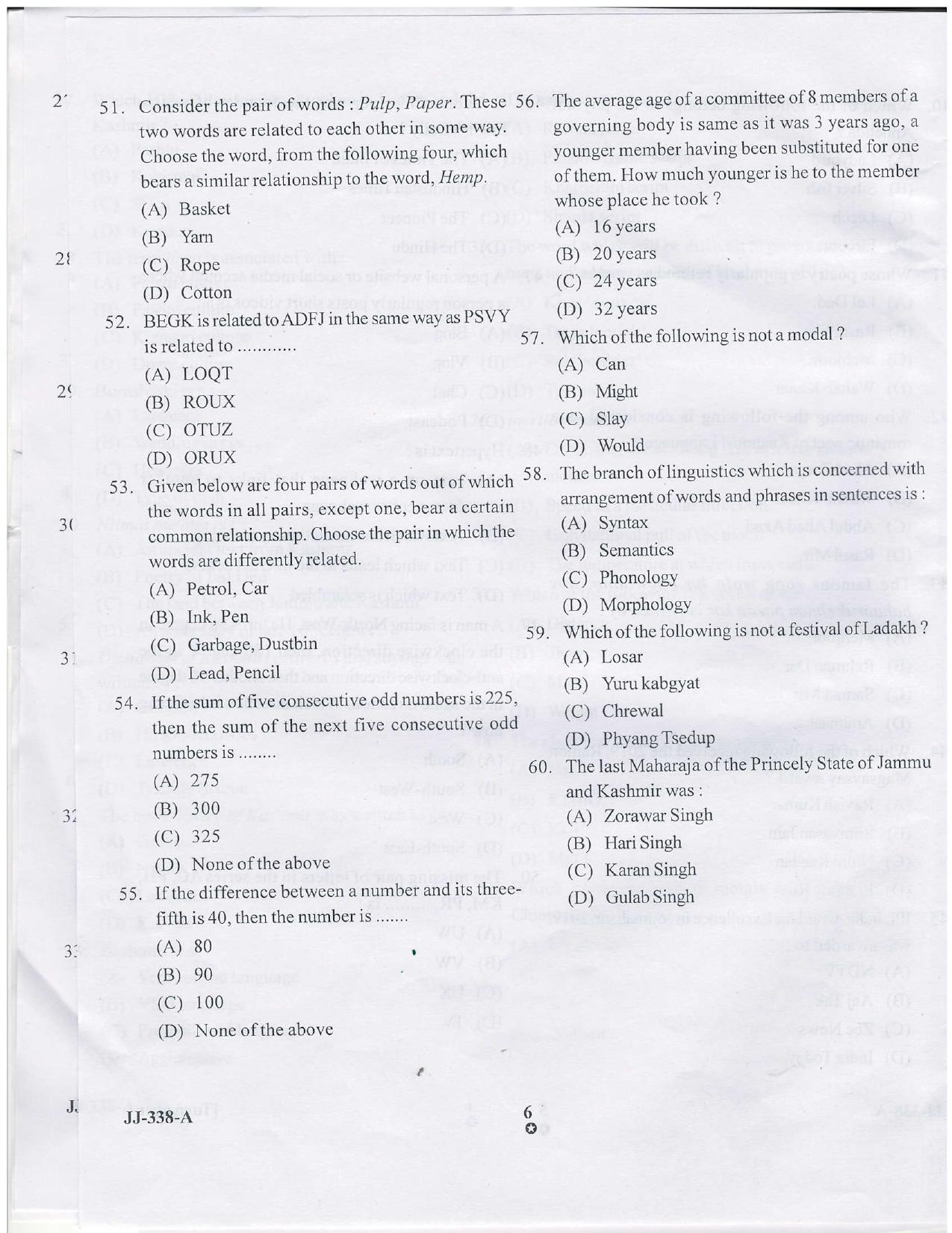 KUET 2024 M.A. Linguistics Question Paper - Page 25