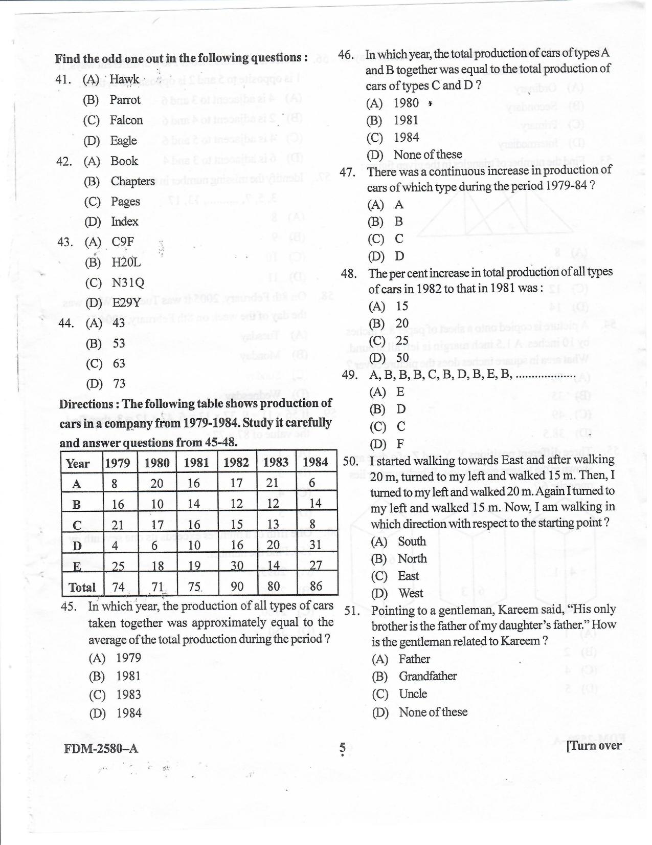 KUET 2024 M.A. Linguistics Question Paper - Page 29