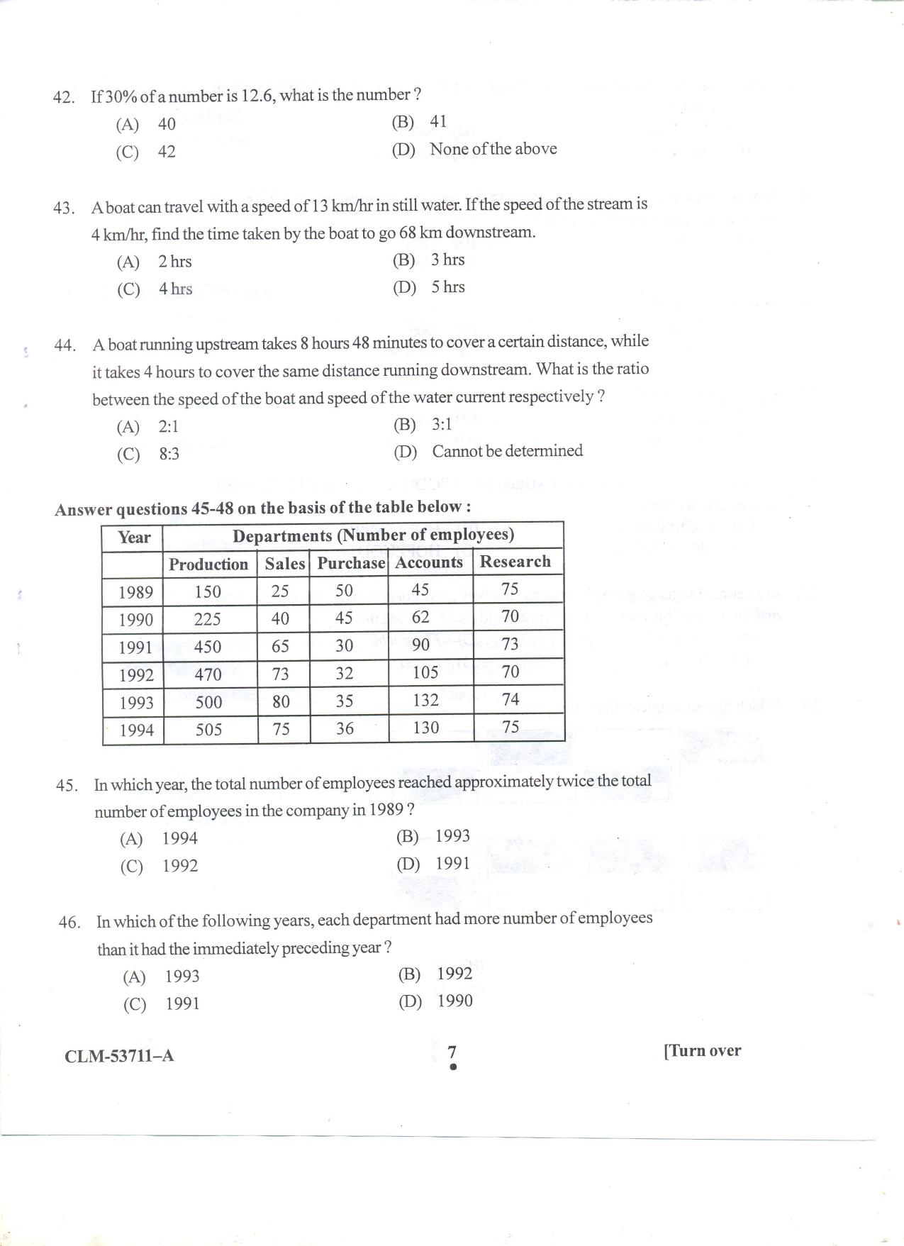 KUET 2024 M.A. Linguistics Question Paper - Page 54