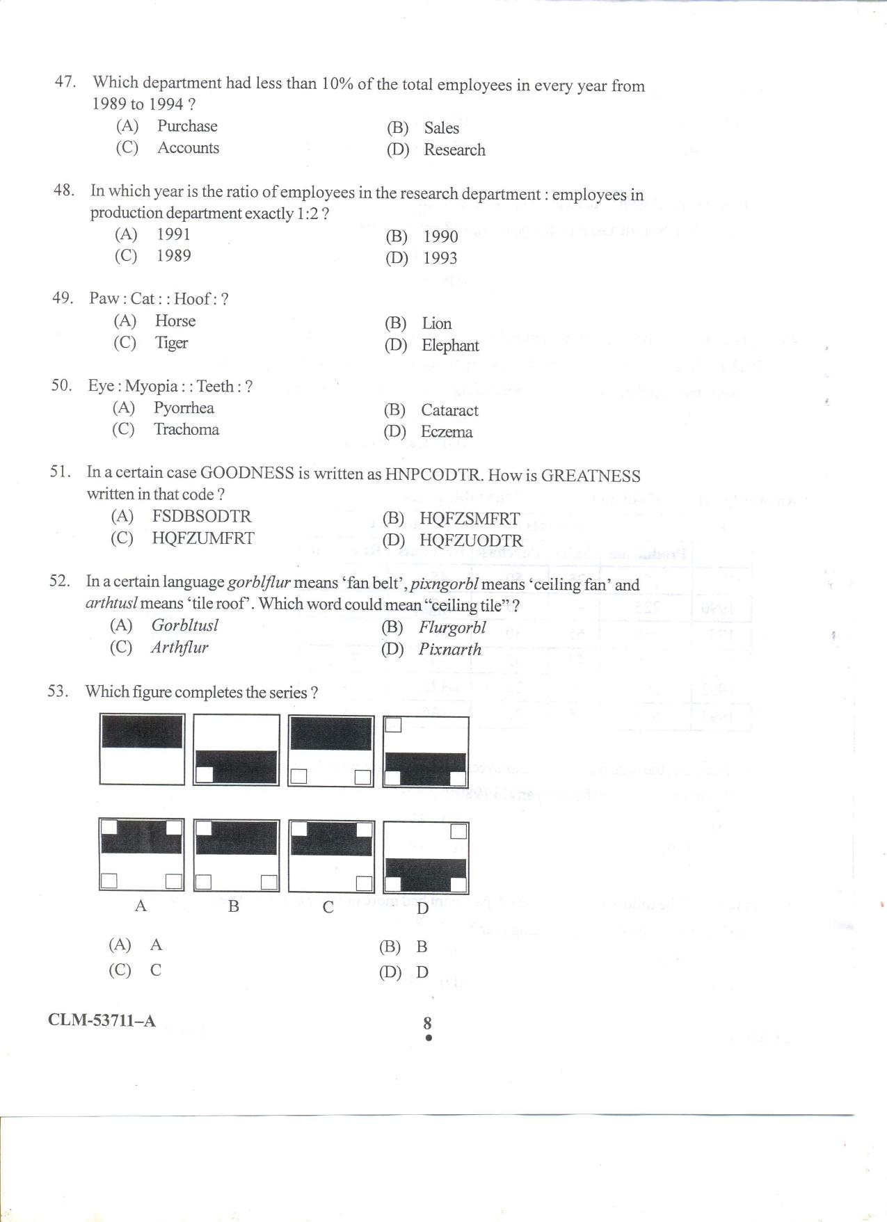 KUET 2024 M.A. Linguistics Question Paper - Page 55