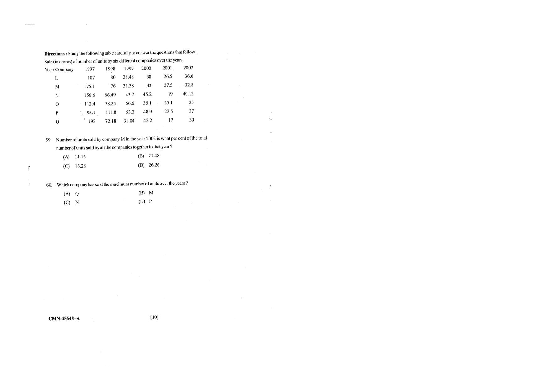 KUET 2024 M.A. Linguistics Question Paper - Page 66