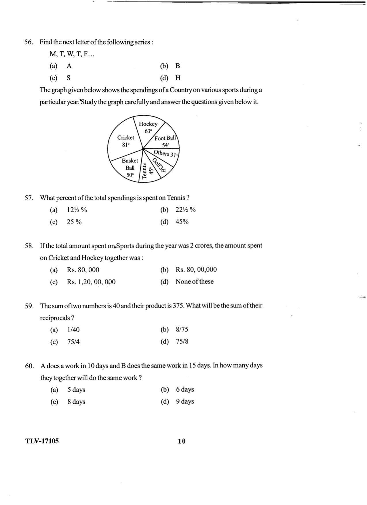 KUET 2024 M.A. Linguistics Question Paper - Page 75
