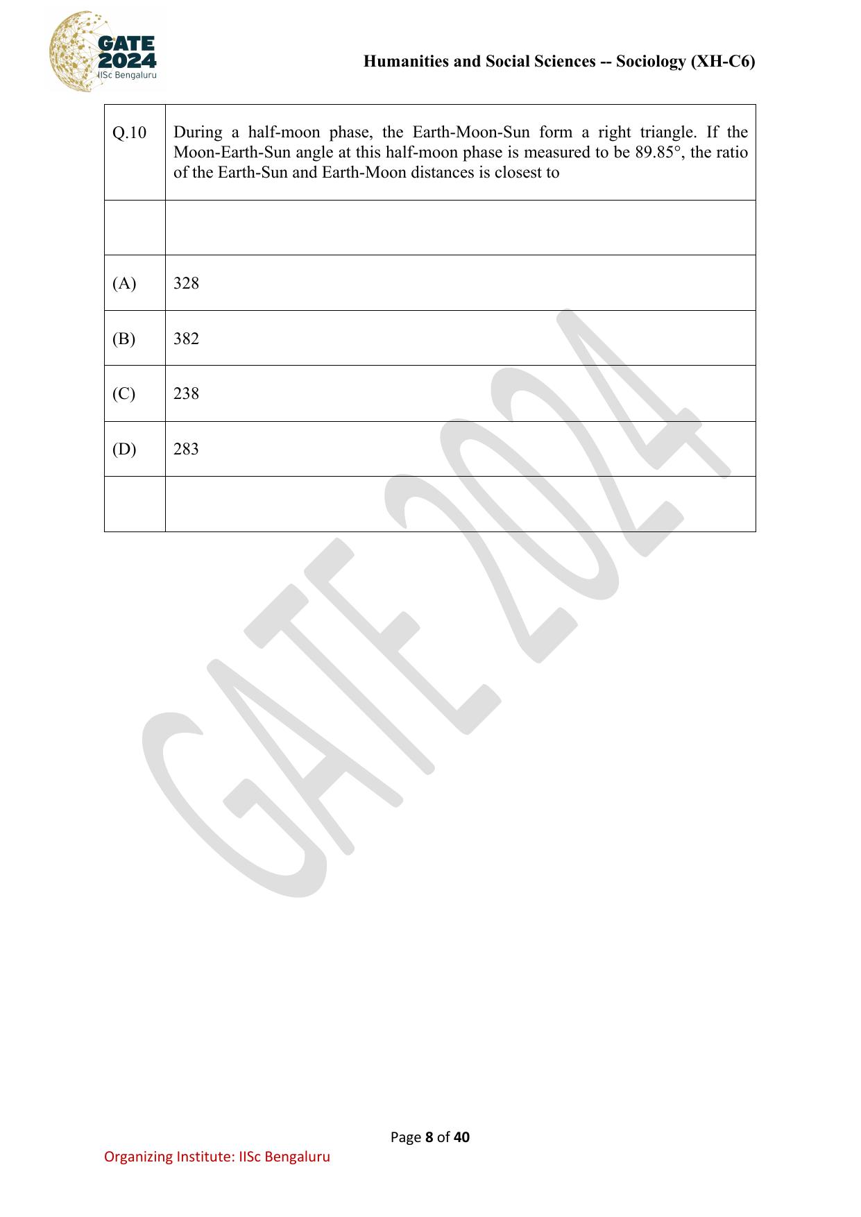 GATE 2024 Humanities & Social Sciences - Sociology (XH-C6) Question Paper - Page 8