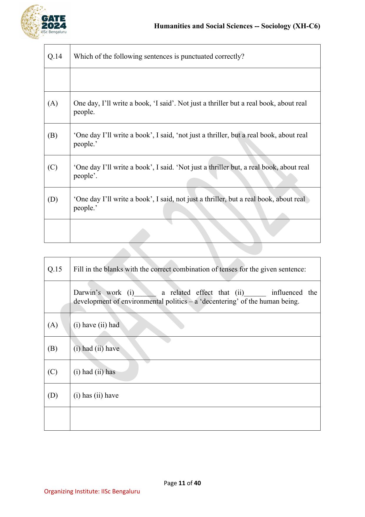 GATE 2024 Humanities & Social Sciences - Sociology (XH-C6) Question Paper - Page 11