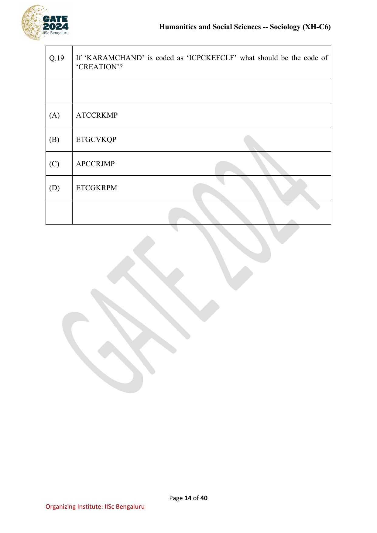 GATE 2024 Humanities & Social Sciences - Sociology (XH-C6) Question Paper - Page 14