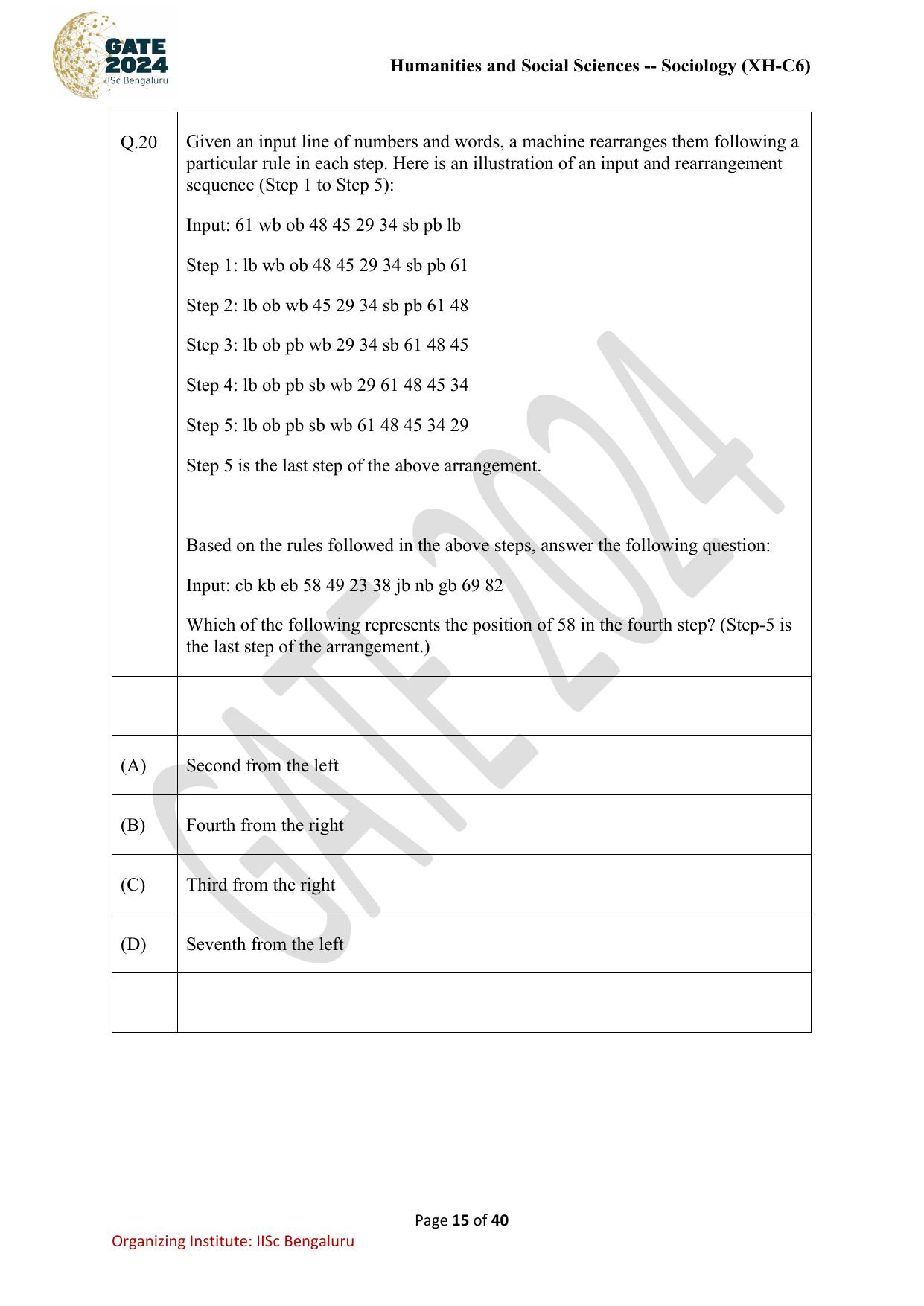 GATE 2024 Humanities & Social Sciences - Sociology (XH-C6) Question Paper - Page 15