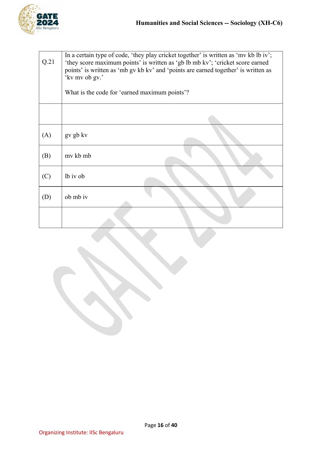 GATE 2024 Humanities & Social Sciences - Sociology (XH-C6) Question Paper - Page 16