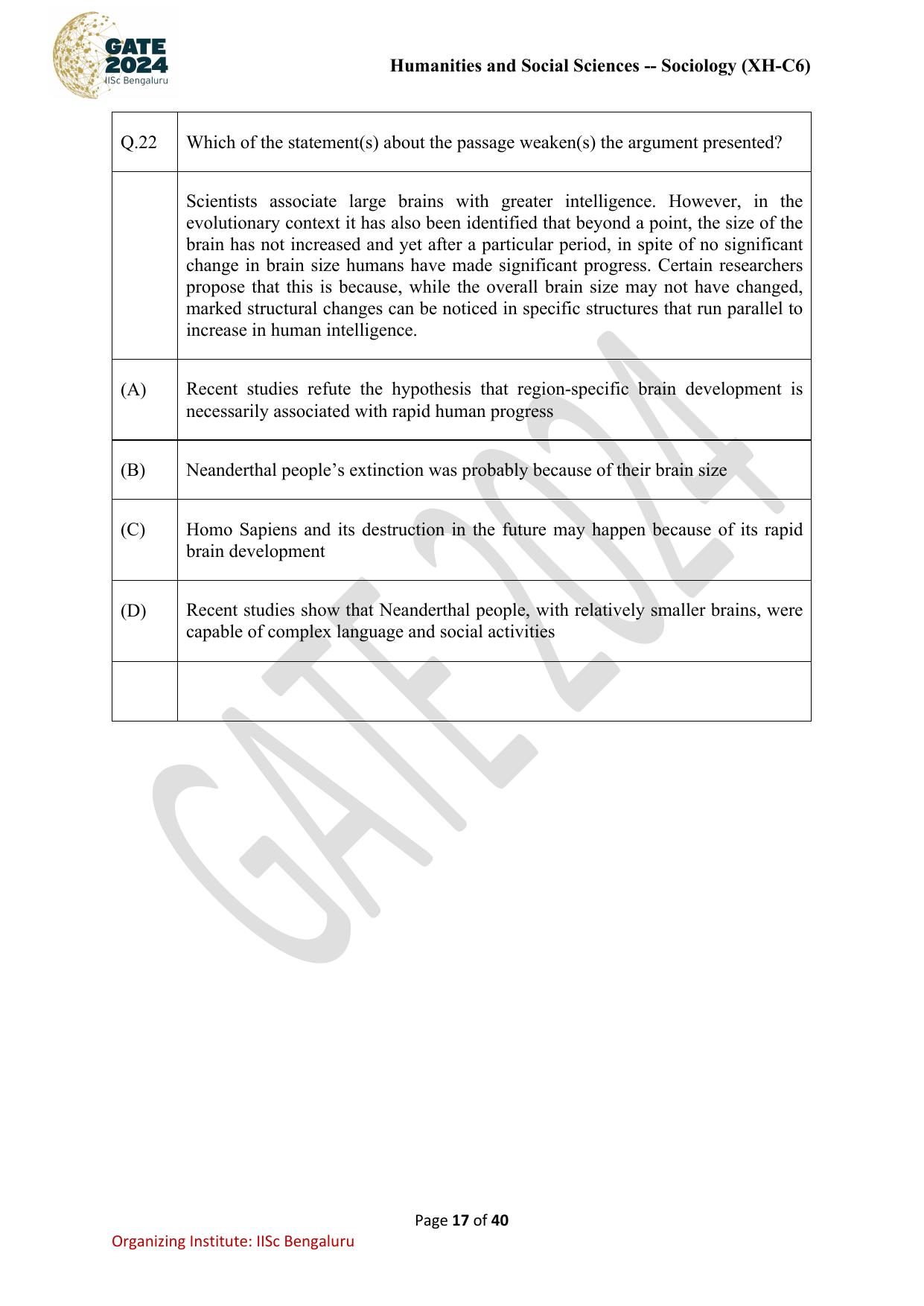 GATE 2024 Humanities & Social Sciences - Sociology (XH-C6) Question Paper - Page 17